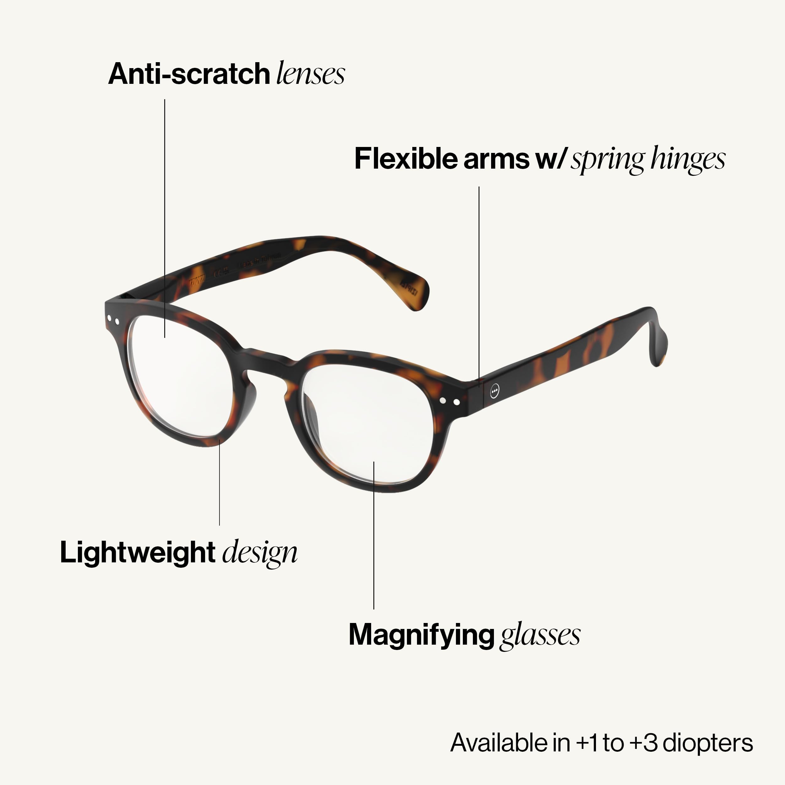 IZIPIZI Modern Round Reading Glasses, Tortoise Soft, Einheitsgröße + 1