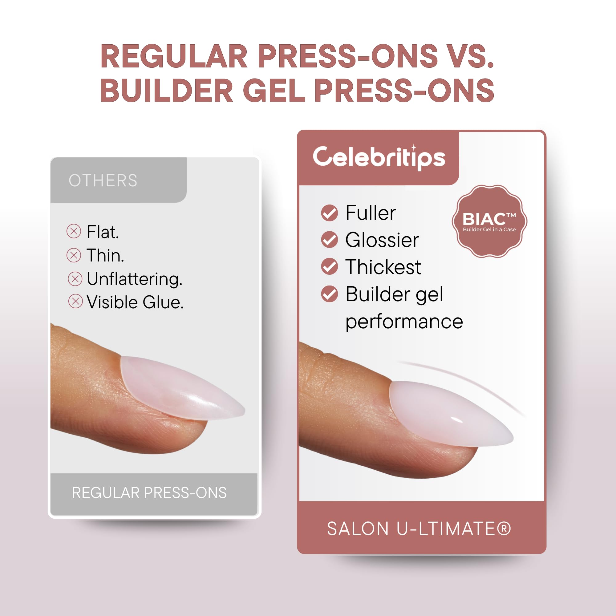 Celebritips Salon U-ltimate Extra Short Round Press-On Nails