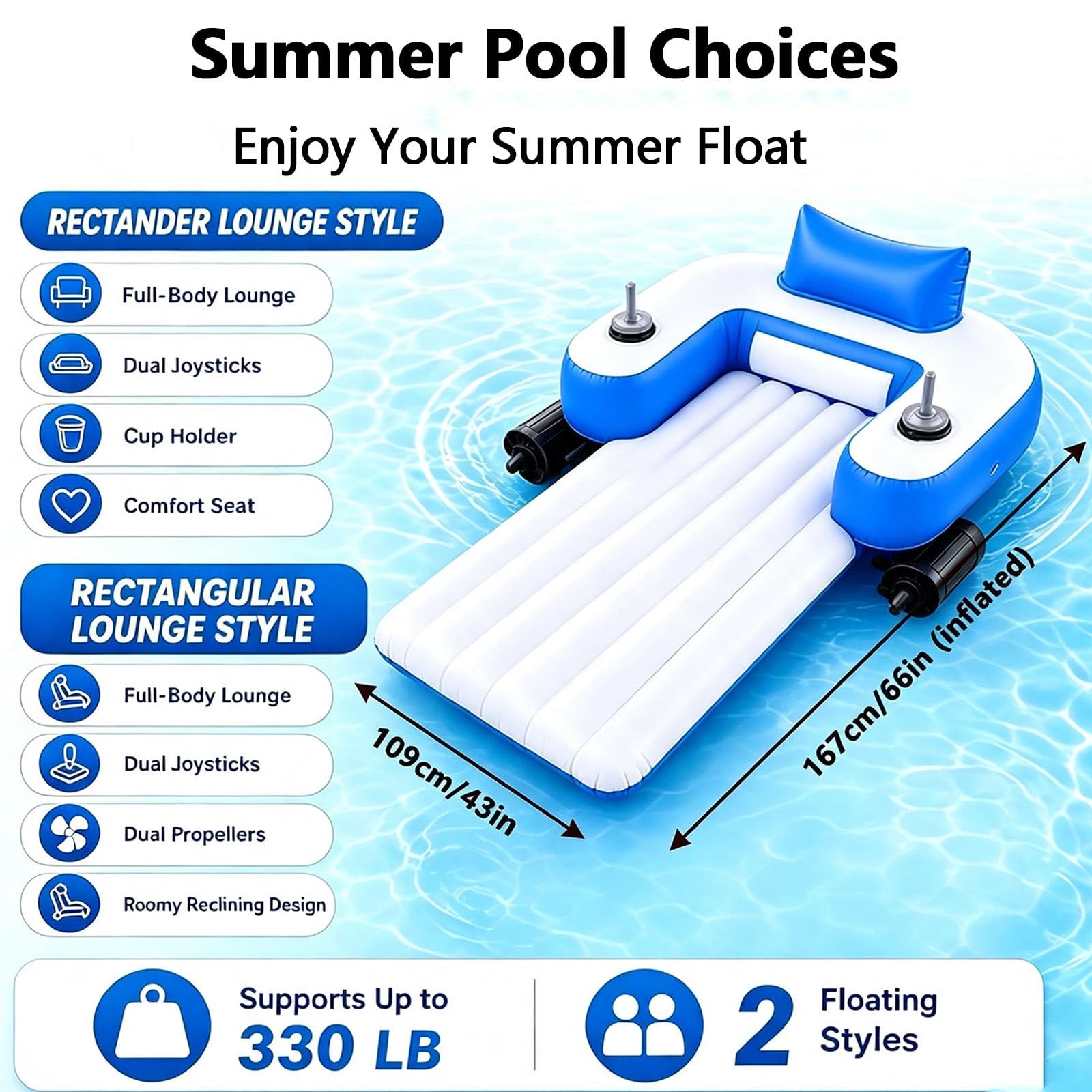 Flotador Tanque Inflable Motor,Tumbona Eléctrica 360° Piscina Propulsor A | Joystick de Control,330 Lb Capacidad Perfecto para Relajarse en Piscina,Lago o Playa