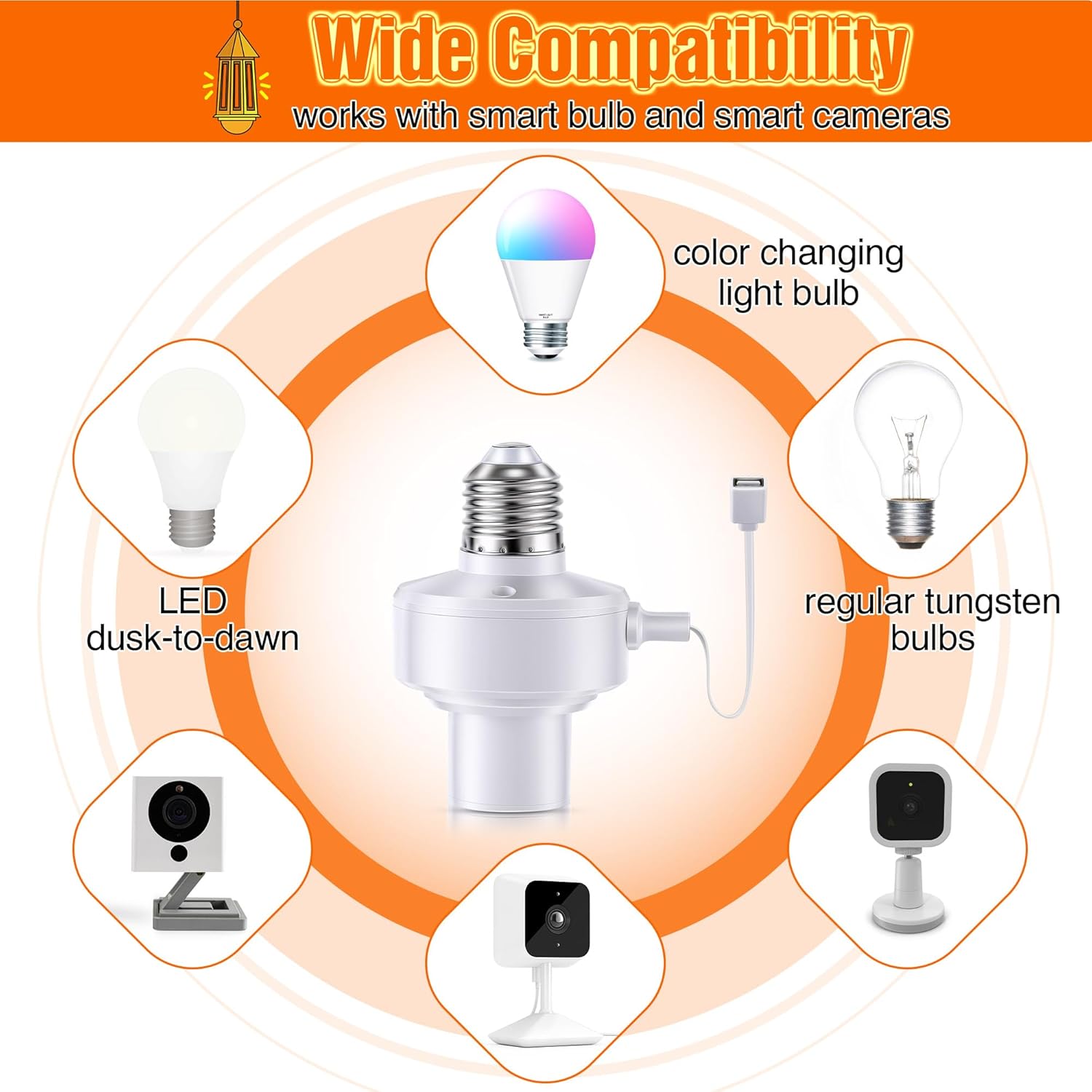 2 Pack E26 Light USB Socket Adapter, Lamp Socket Power Adapter 5V 1.5A, Light Socket Adapter Compatible with Wyze Cameras v3,v4,v3 Pro, USB Light Socket for Smart Camera, Smart Bulb, GPS, LED Strip