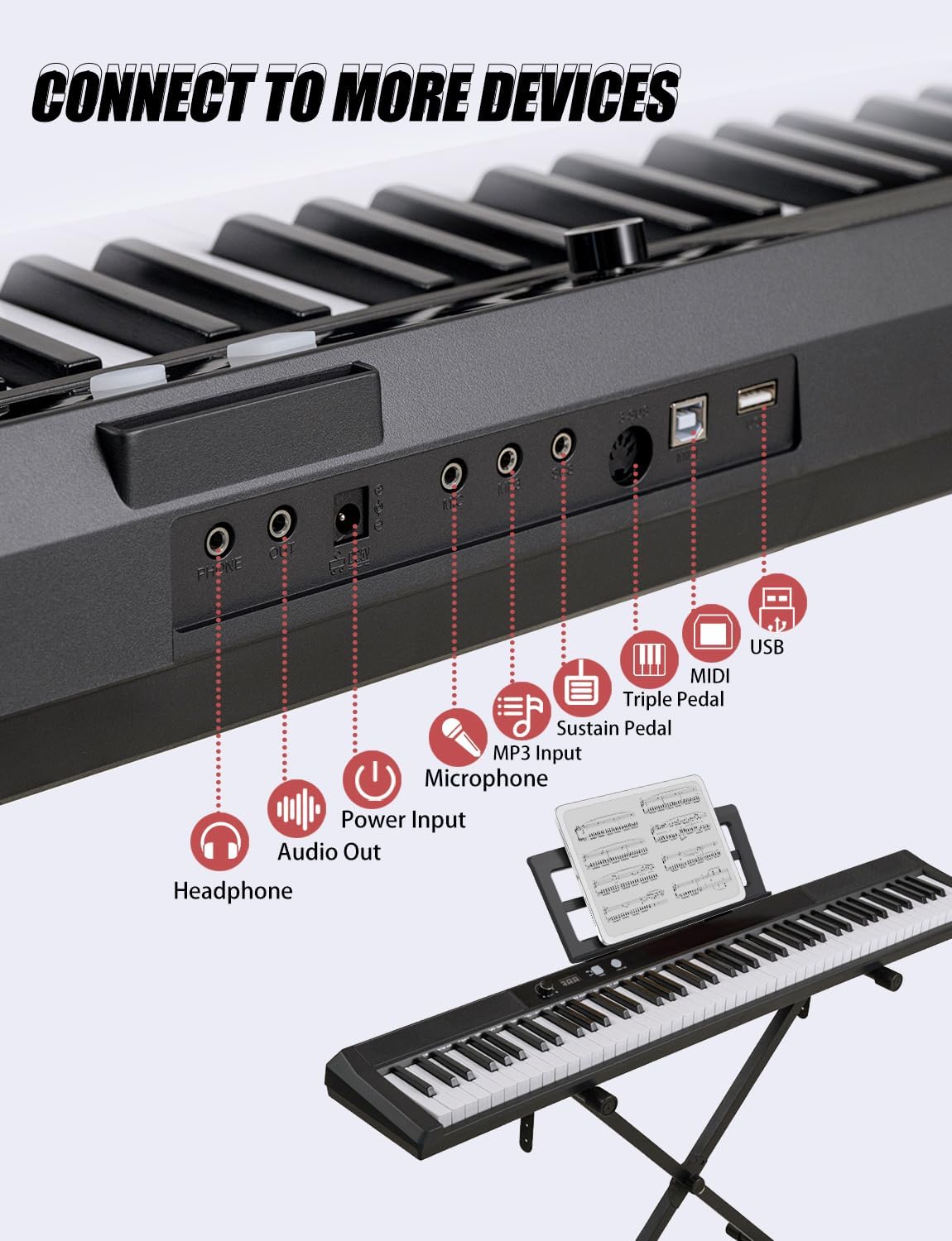 Rear panel connections for power, pedals, and audio