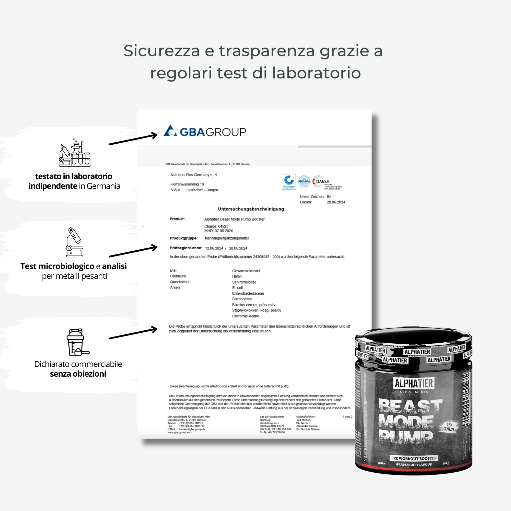 Alphatier Beastmode Pump Booster senza Caffeina + Creatina - senza Grumi - Pre Workout 360 g in Polvere - alto Dosaggio con Beta Alanian, Citrullina, Arginina