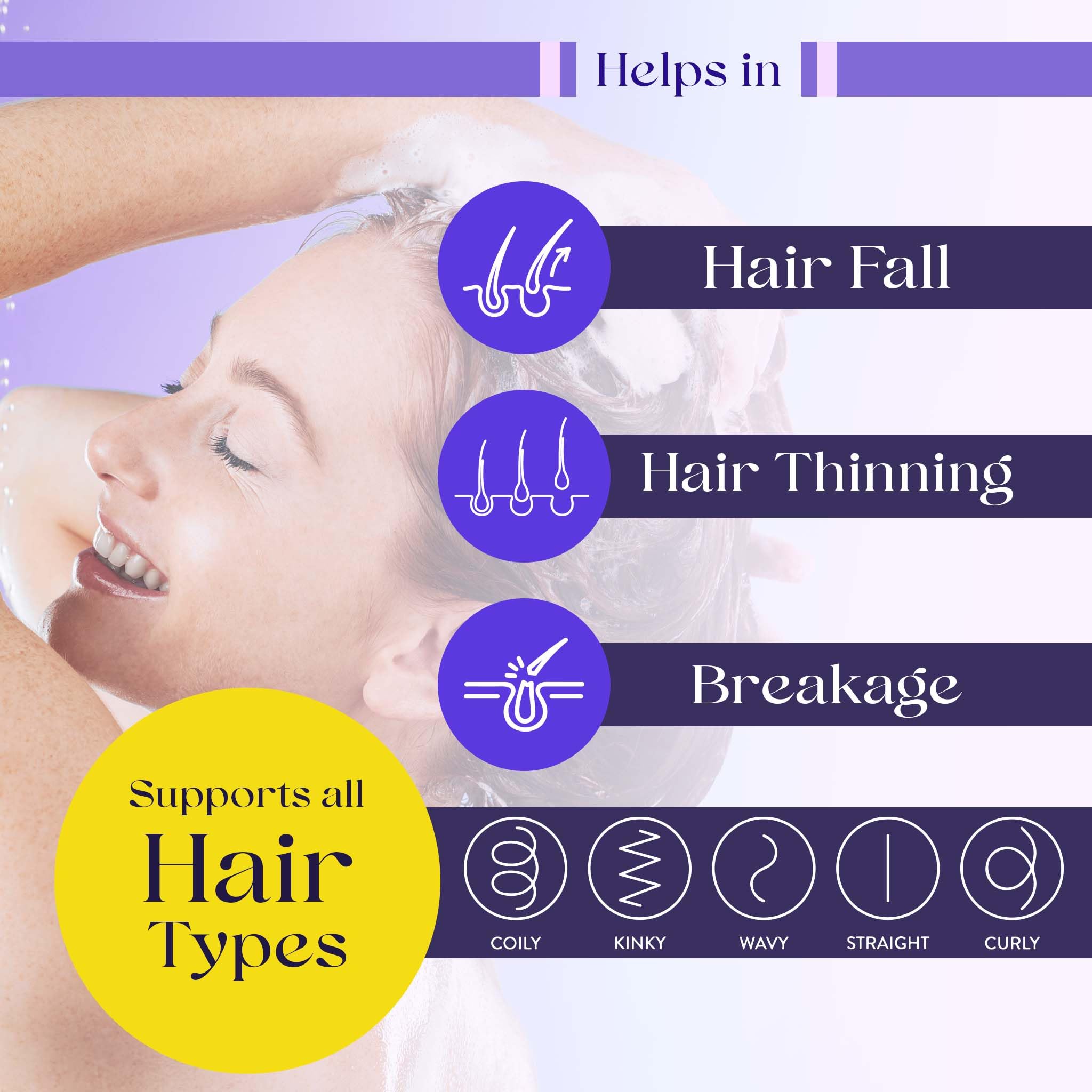 Siya Ayurveda Anti-Hairfall Shampoo Enriched With Redensyl For Damaged Hair, Intensive Repair, Nourishing Care Sulphate & Paraben Free Hair Fall Shampoo 4