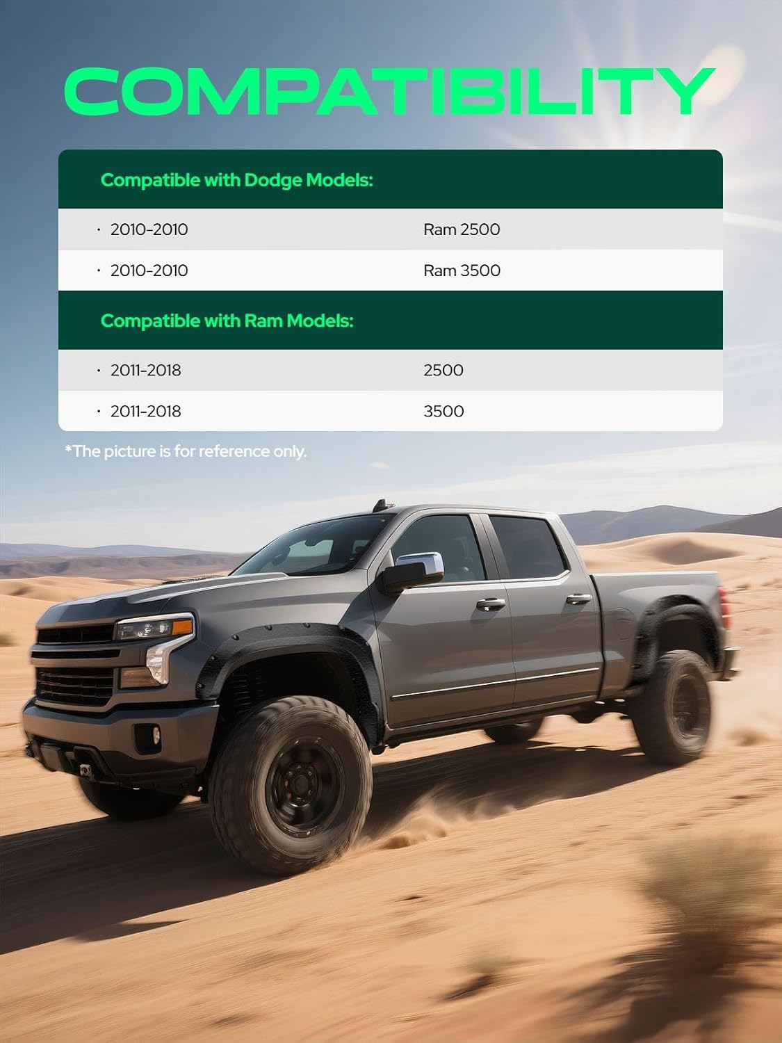 YHTAUTO Pocket Bolt-Riveted Style Fender Flares, Compatible with 2010-2018 Dodge Ram 2500/3500, Set of 4, Textured Matte Black Wheel Flare Cover Protector