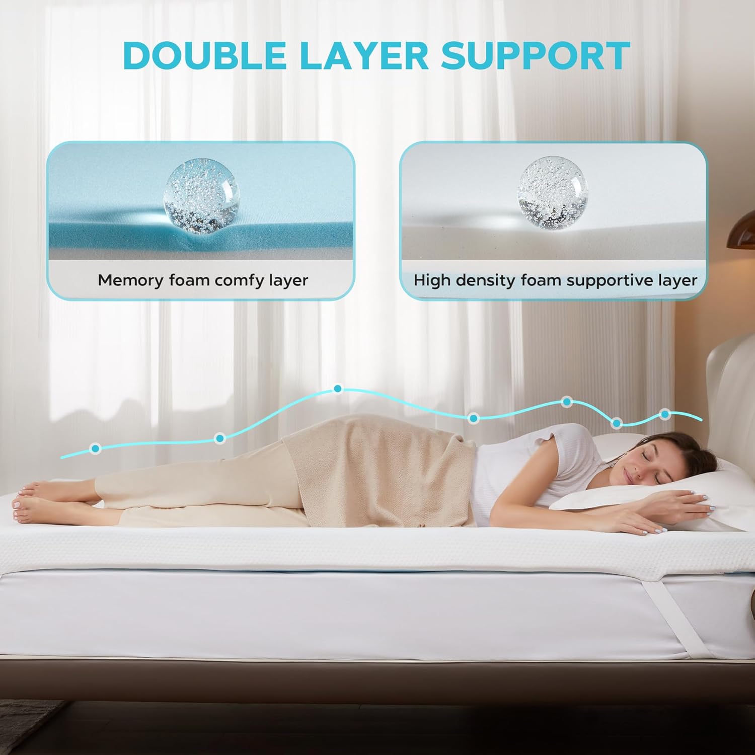 4 Inch Memory Foam Matress Topper Full, Mattress Pad for Back Pain Relief, Bed Topper with Removable Cover, Dual Layer Gel Mattress Topper, CertiPUR-Us Certified 4 Inch Full Size