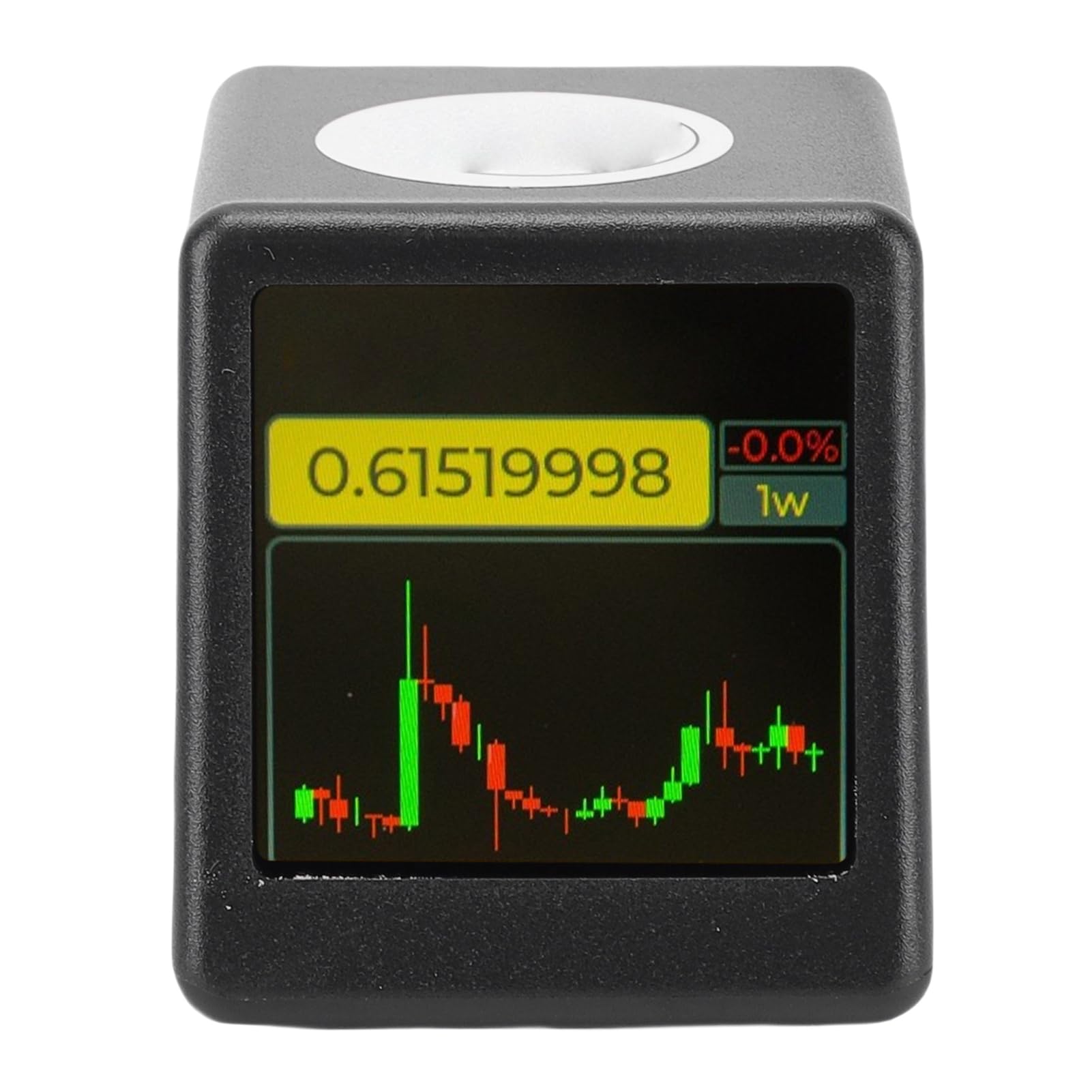 Bitcoin Ticker WiFi Display: Echtzeit-Krypto-Preis, Aktien, Uhr & Wetter - Kompakt für Schreibtisch (Schwarz)