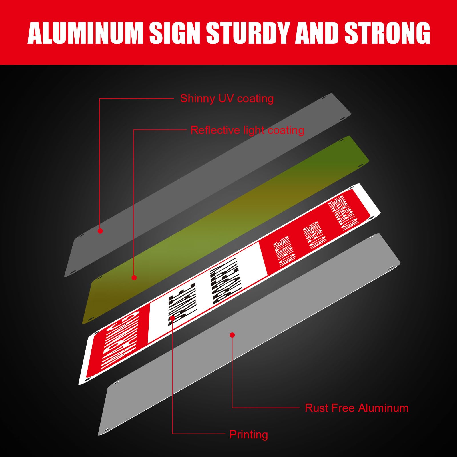 Lineshading 100 letreros de seguridad para propiedad privada, resistentes a la intemperie, no caza, reflectantes, de aluminio, para advertencia, no caza, pesca, atrapamiento en interiores y exteriores