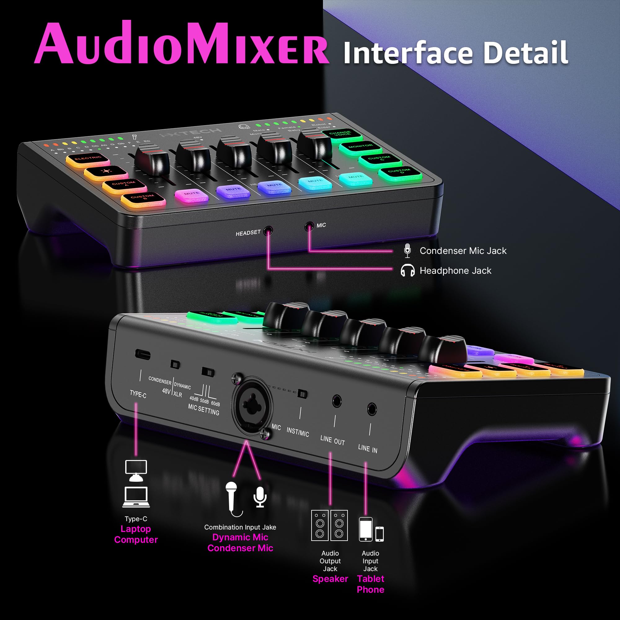 IXTECH Table de mixage audio de jeu 4 canaux, interface audio RVB pour PC avec prise en charge du microphone XLR, égaliseur audio pour jeu, podcast, streaming, karaoké, commandes de volume
