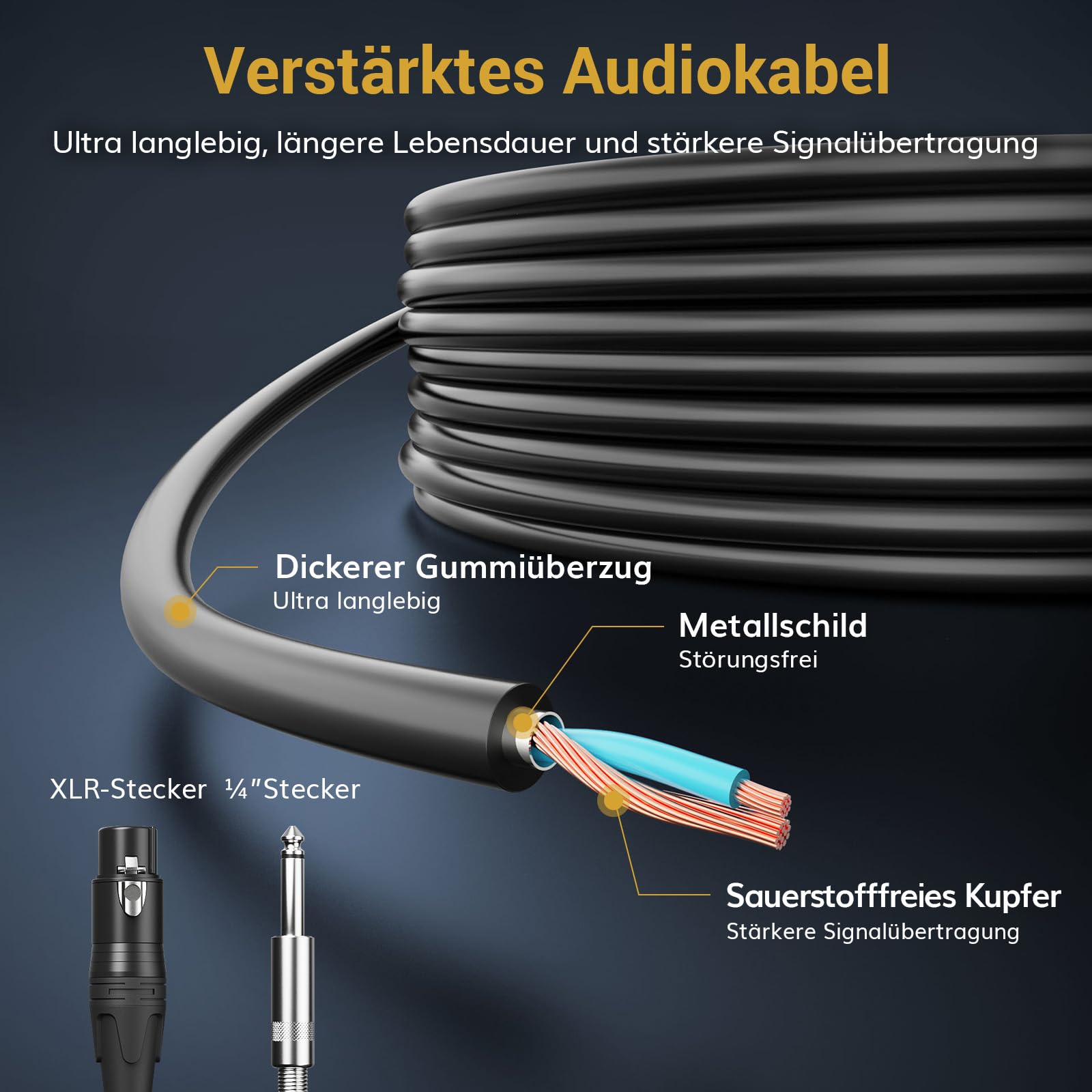 TONOR Dynamisches Mikrofon, Gesangsmikrofon zum Singen, tragbares Karaoke Maschine Anlage, Nieren-Studiomikrofon mit 4,5M XLR, Mikro mic für Fernseher/Studio/Mixer und Outdoor-Aktivitäten