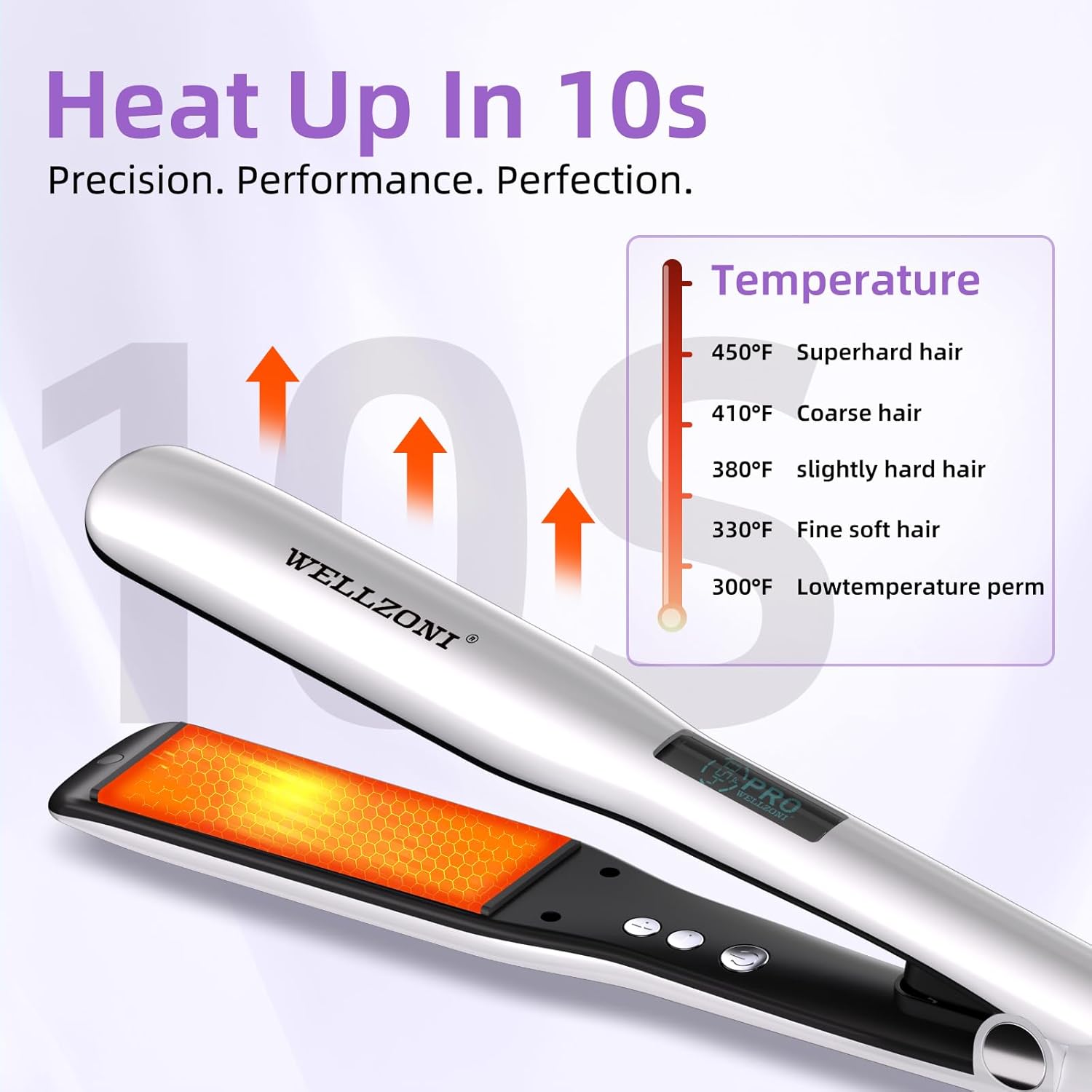 Flat Iron Hair Straightener - 1.4" Wide Plate, 15s Fast Heating with 37 Temp Settings 122-450°F, Dual Voltage Ionic Ceramic Flat Iron for All Hair Types with Auto Shut-Off - Image 5