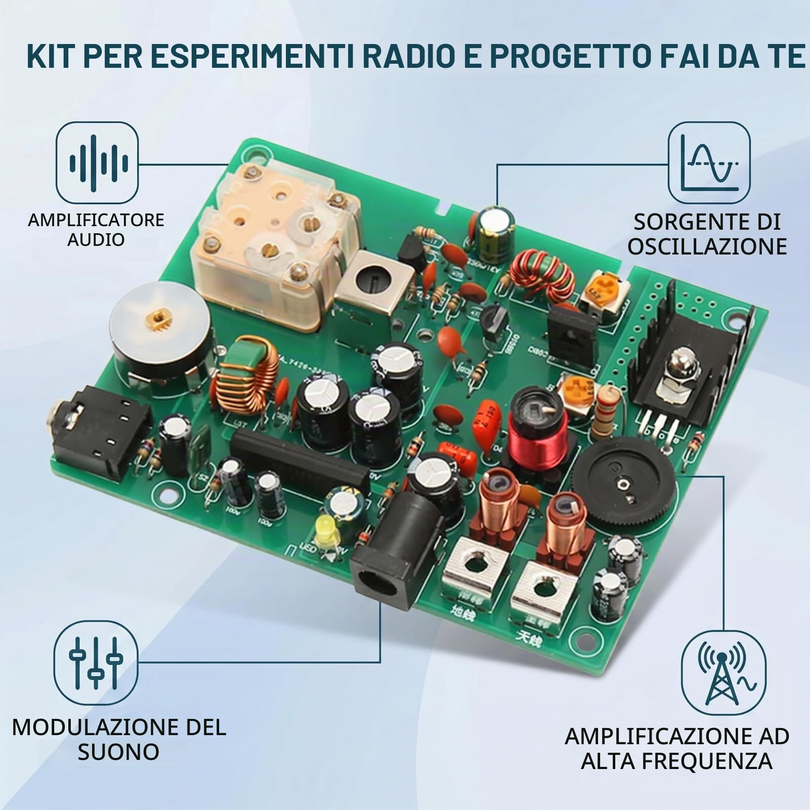 Kit Trasmettitore AM, Trasmettitore Radio a Onde Medie Regolabile 530‑1600 KHZ Fai da Te per Esperimenti Scolastici, 20‑500 MW, da 2‑5 M, Ingressoda 3,5 Mm, Materiale PCB