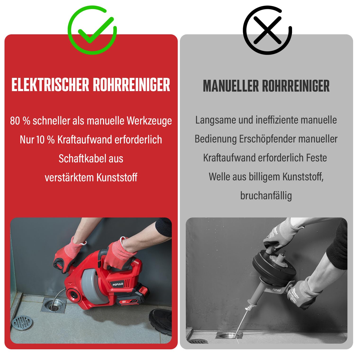POPULO Rohrreinigungsspirale Akku-Rohrreiniger, 7,6m 18V Elektrischer Abflussreiniger für 18-65mm Rohrverstopfungen Verwendet, Geeignet für WC, Kanalisation, Badewanne, Küchenspüle und Waschbecken