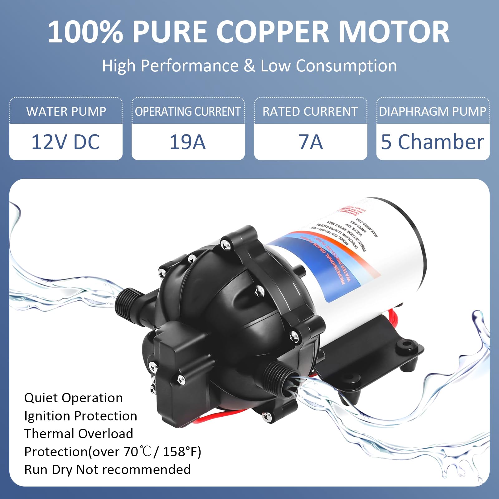 Wasserpumpe 12V DC Membranpumpe 3,1 Bar (45 PSI) Selbstansaugend Druckpumpe mit Druckschalter, 11,6 L/min 3.06 GPM Druckwasserpumpe, RV Wasserpumpe für Wohnwagen, Yacht, Camper, Garten