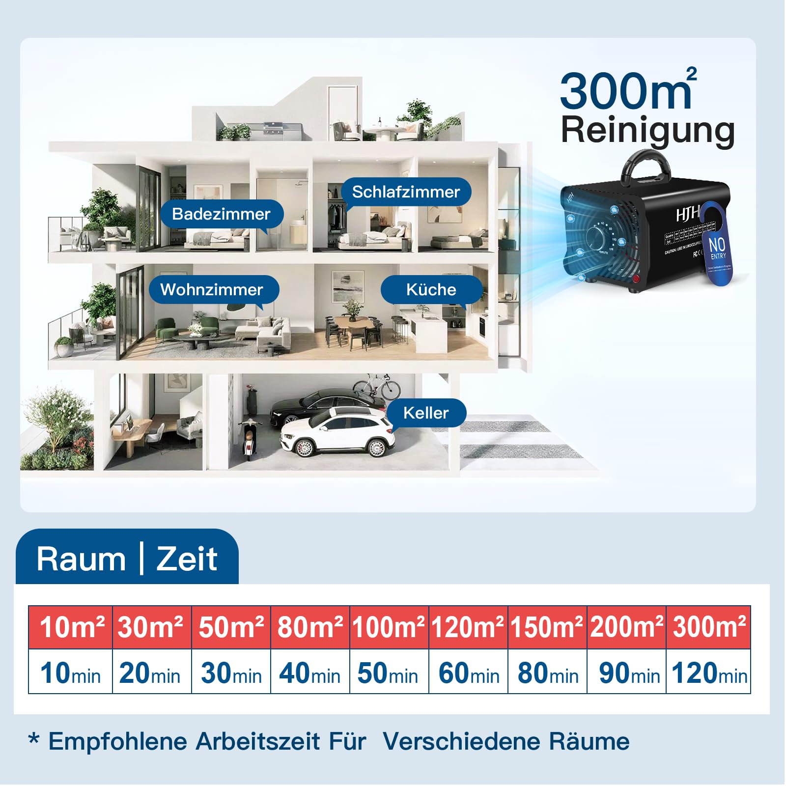 Dreamhigh® Ozongenerator 30000 Mg/h – Stoppt Gerüche In Auto, Wohnung & Hotel Bis 300 M² – Mit Timer