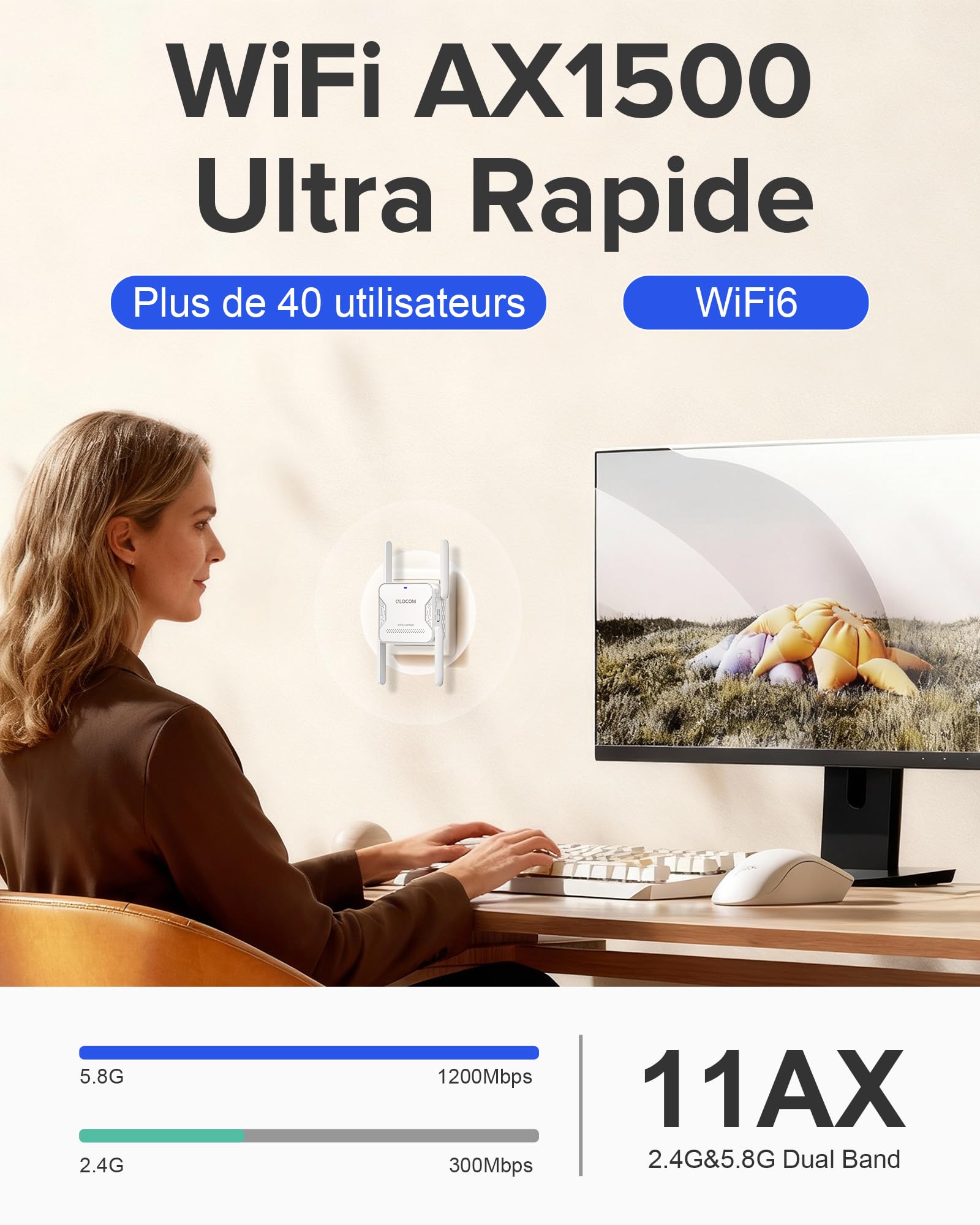 2026 Nouveau Répéteur WiFi Puissant AX1500 WiFi 6, Amplificateur WiFi sans Fil Double Bande 5GHz & 2.4GHz avec Port Ethernet, WiFi Extender Compatible avec Toutes Les Box Internet