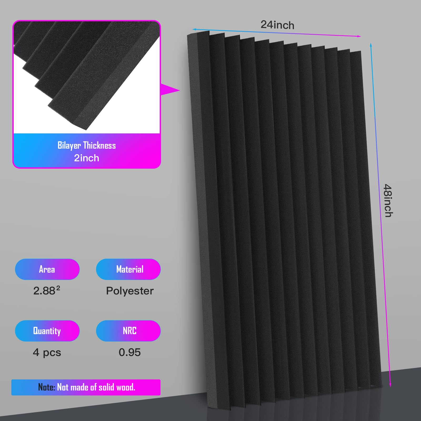 Acoustic Foam Panels 2-Pack (48x24x2 Inches) – Soundproofing Wedge ...