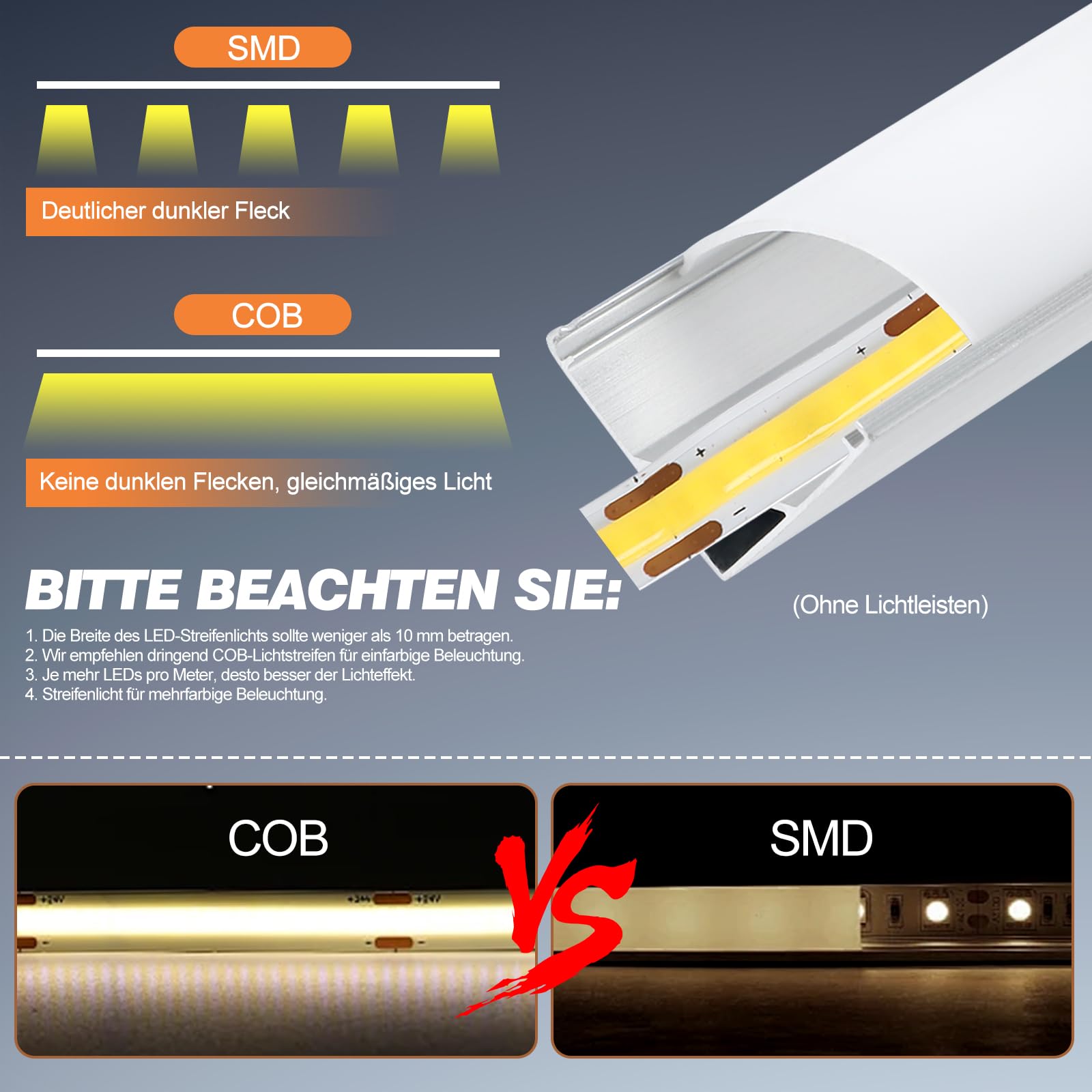 Perfil de aluminio para esquinas de LED, 12 unidades x 1 m, en forma de V, perfil LED para tiras LED de hasta 10 mm, barra de aluminio negro con difusor de canal, tapas finales, clip de montaje