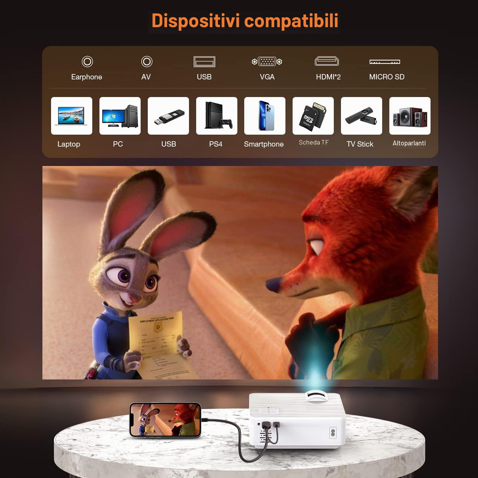 HOPVISION Proiettore, Nativo 1080P 4K Mini Proiettore 9500 Lumens Multimedia Home Cinema Bluetooth 5.1 con schermo da 100" compatibile con HDMI, USB, AV, Smartphone, Computer portatile