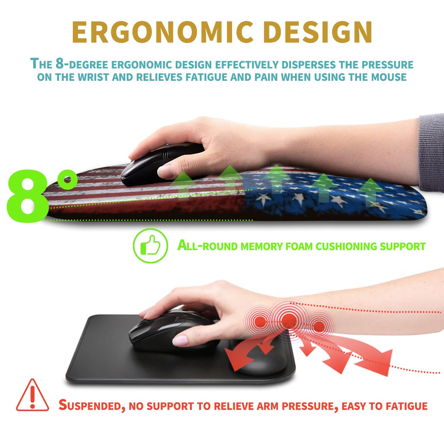 Hokafenle Tappetino per mouse ergonomico con supporto per il polso con design massaggiante, tappetino per mouse sollievo dal dolore con memory foam e base antiscivolo in PU, tappetini per mouse e Hokafenle Tappetino per mouse ergonomico con supporto per il polso con design massaggiante, tappetino per mouse sollievo dal dolore con memory foam e base antiscivolo in PU, tappetini per mouse e