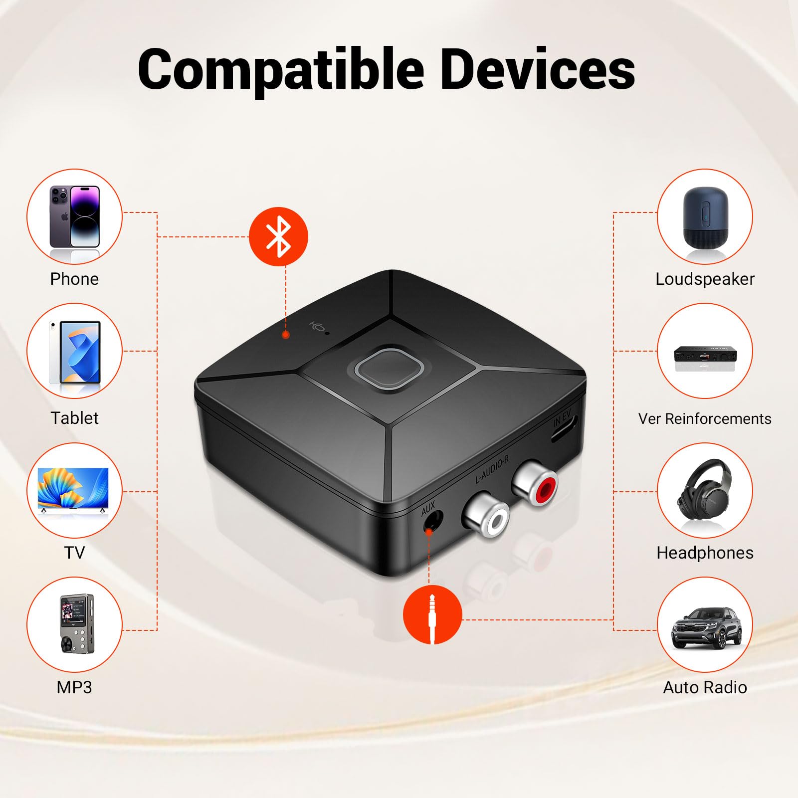 Ricevitore Bluetooth 6.0 per impianto stereo con SBC, decodifica AAC, decodifica Hi-Res, adattatore Bluetooth aux (jack da 3,5 mm su 2 prese RC), AVRCP, A2DP, HFP, protocolli Bluetooth HSP, USB-C
