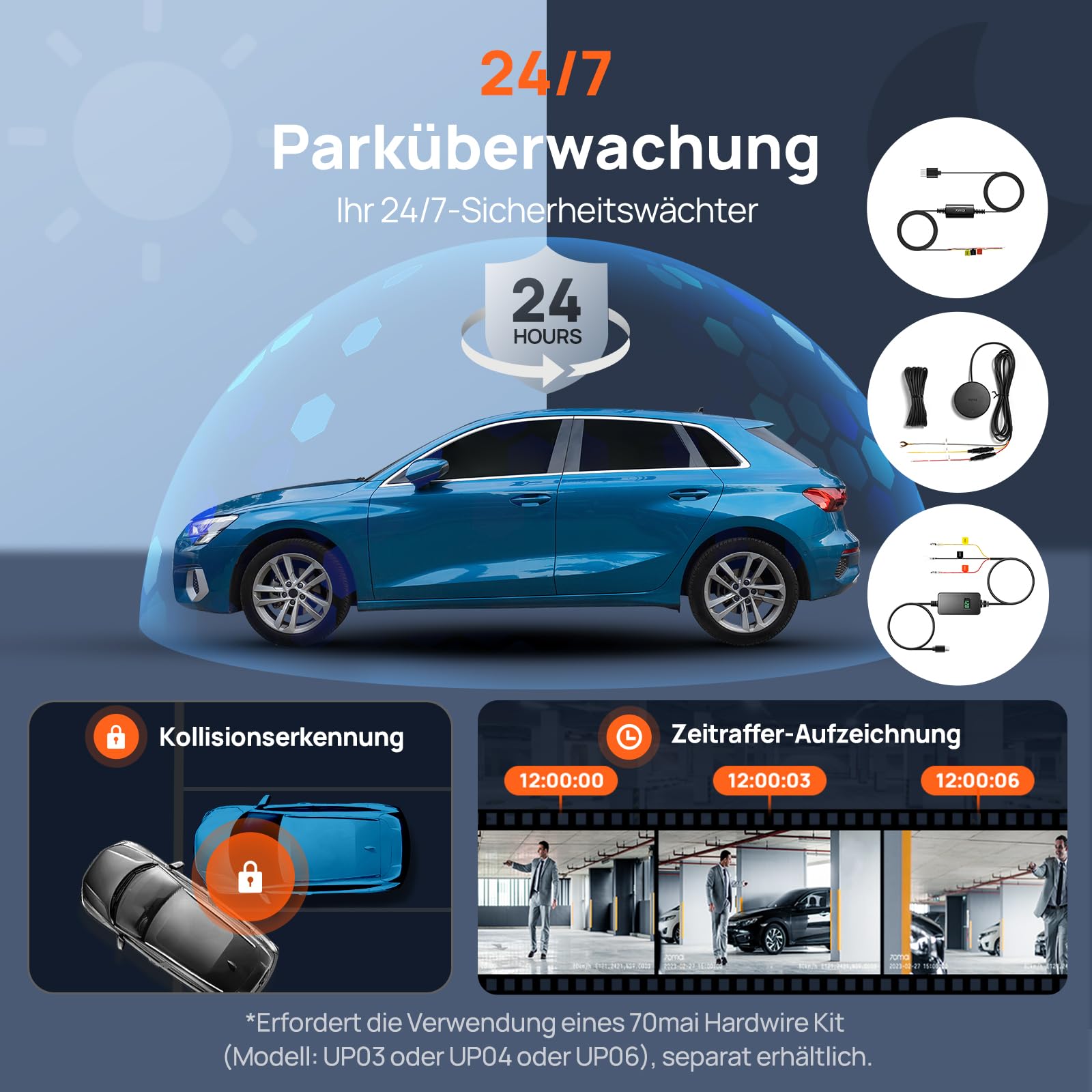 70mai Dash Cam 4K Omni, 4K+1080P Dashcam Auto 360 Grad Vorne und Hinten mit Dual STARVIS 2 HDR, 4G LTE, AI-Bewegungserkennung, Nachtsicht, GPS 5GHz WiFi 6, 24H Parkmodus, App-Steuerung, 128GB SD-Karte