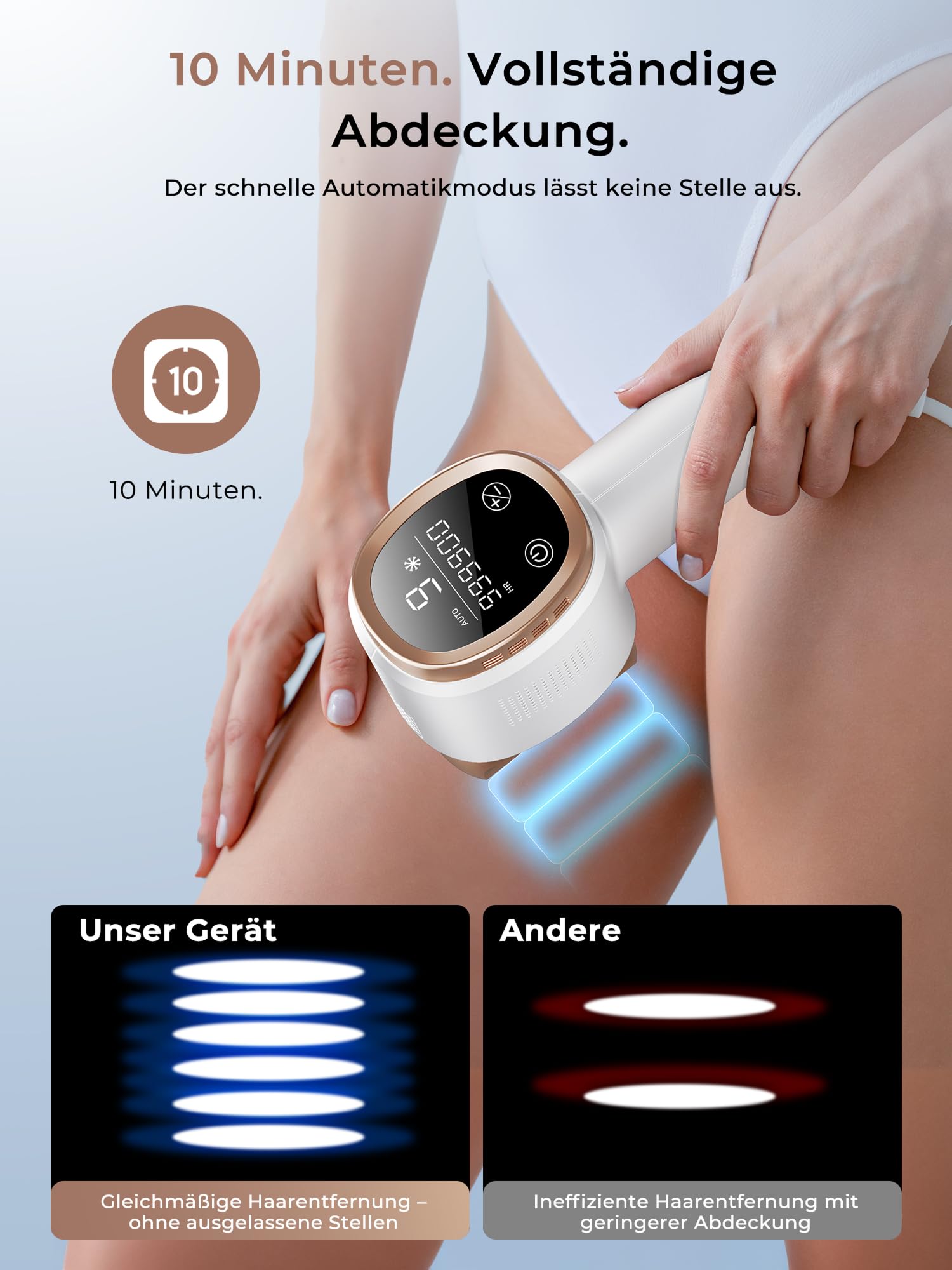 8℃ IPL Geräte Haarentfernung mit Kühlung-funktion, 21J Laser Haarentfernung 9 Stufen, 600NM Rotlicht Haarentfernungsgerät Zuhause für Frauen Männer, Enthaarung für Gesicht Bikinizone Körper