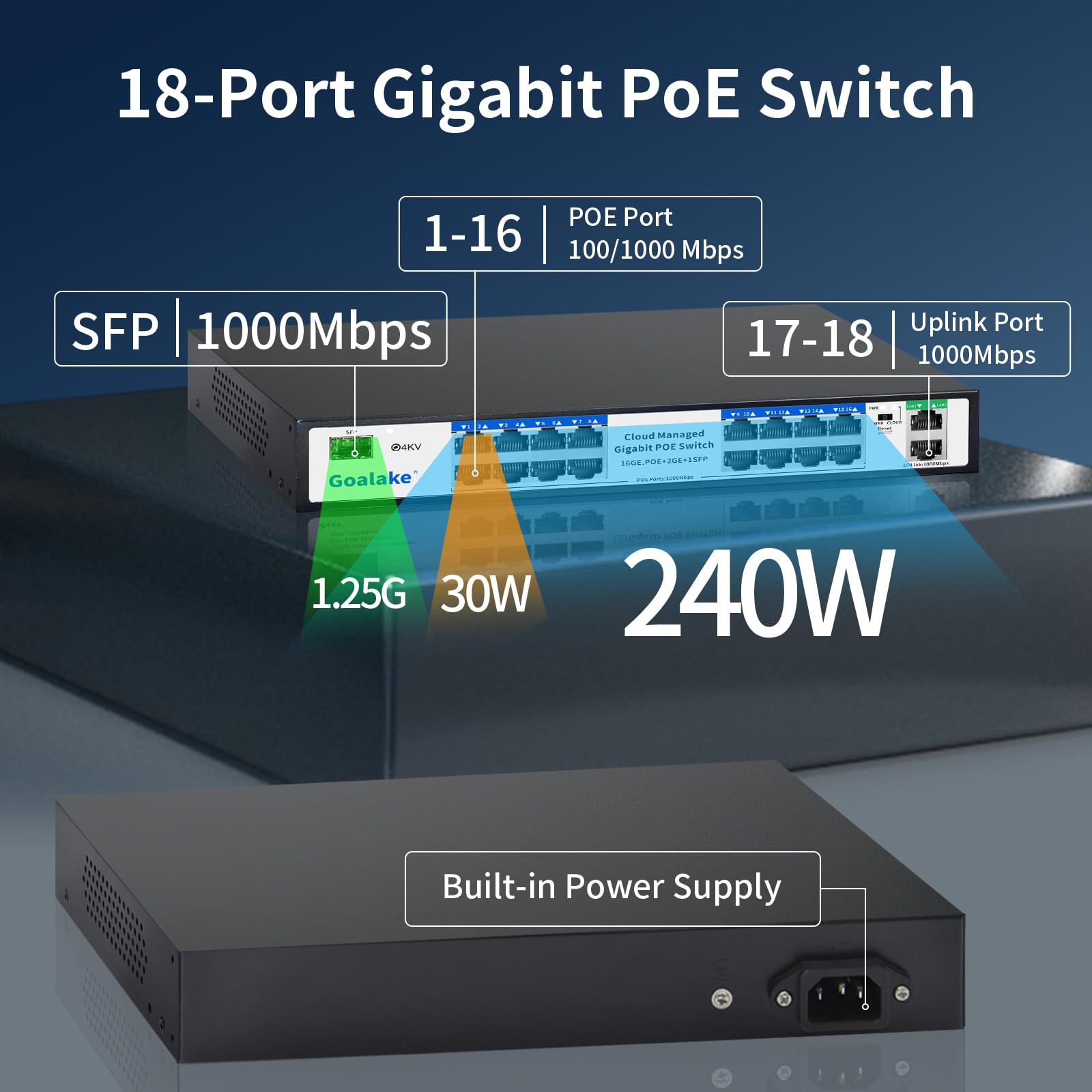 Goalake Switch PoE 19 puertos Gigabit 10/100/1000Mbps, 16 Gigabit PoE+@240W,1 SFP Puerto, IEEE 802.3af/at, Plug and Play, VLAN