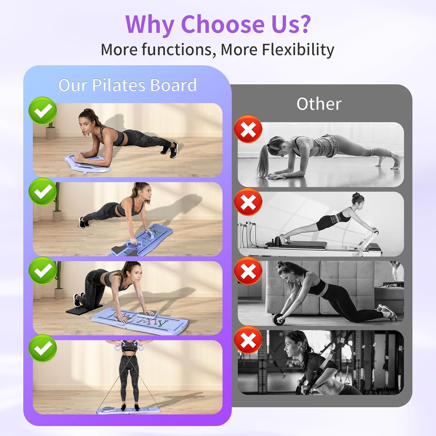 Pilates Board for Home Workout - Upgraded 7 in 1 Portable Pilates Reformer Set, Multifunctional Ab Trainer with Resistance Bands & LED Timer, Pilates Board for Women Full Body Workout Purple