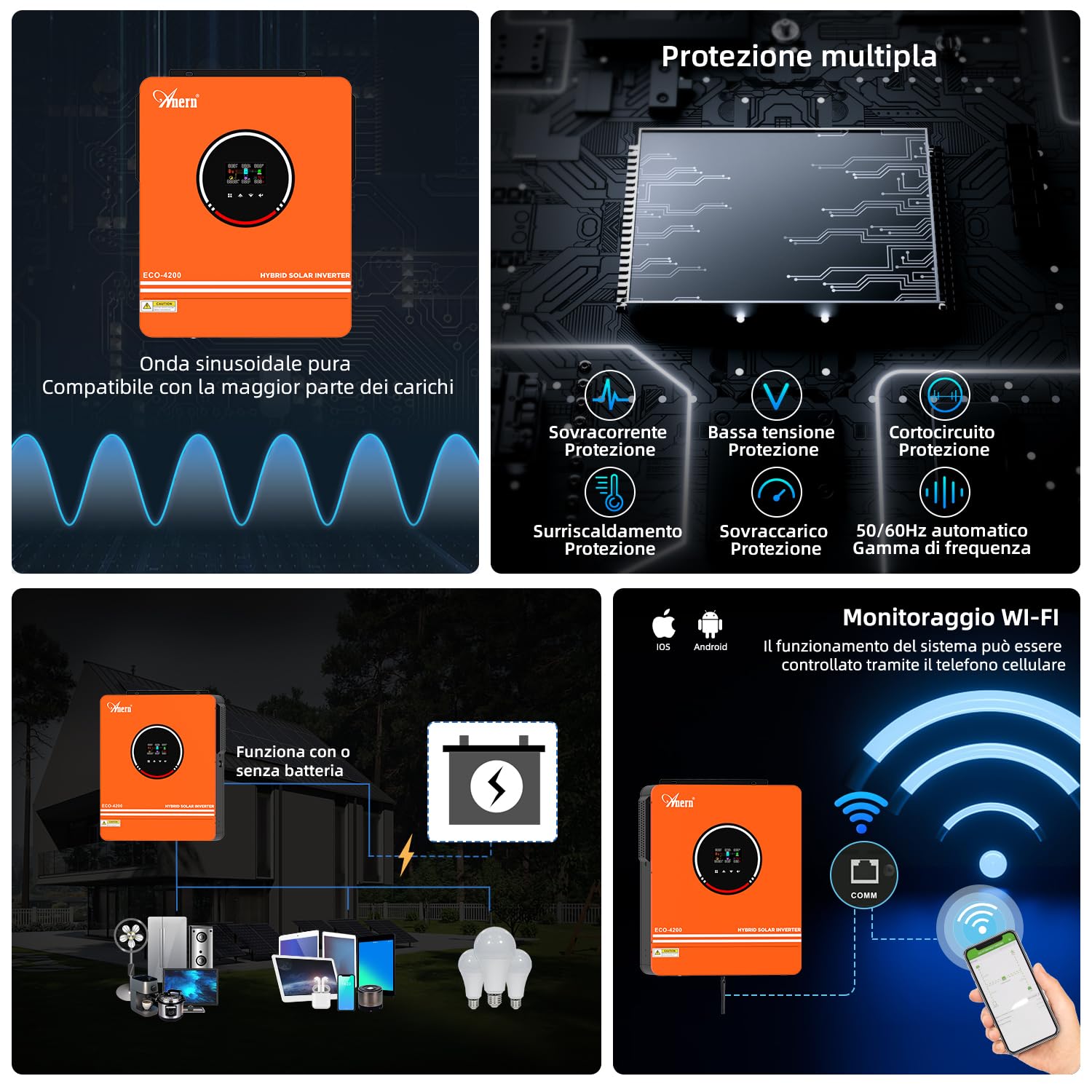 Anern 4200W Inverter ibrido 24V, uscita AC 230V con regolatore solare 120A, PV massimo 90~500VDC, inverter off-grid a onda sinusoidale pura con modulo WiFi, adatto per batteria da 24V