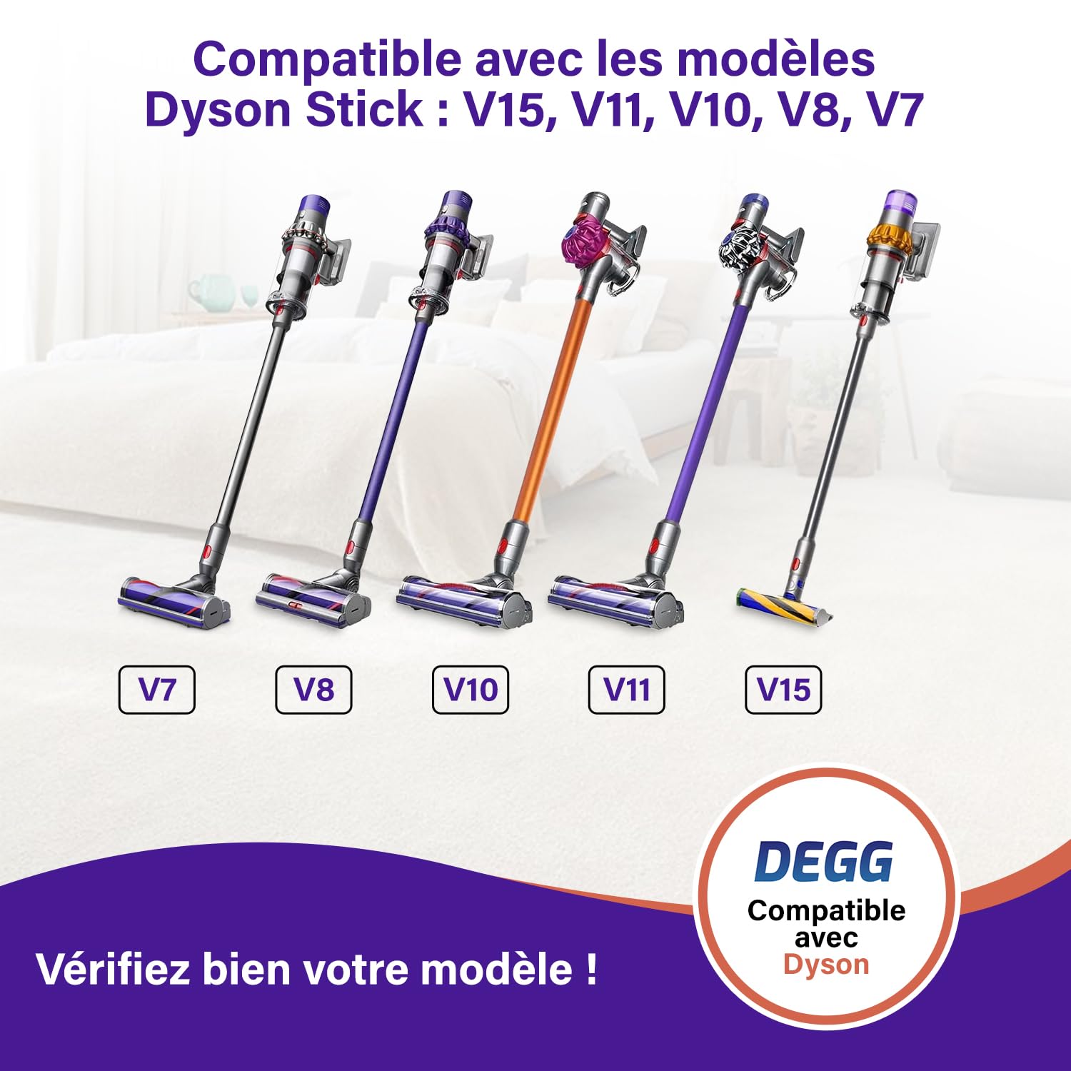 DEGG Tube télescopique - Compatible avec aspirateurs Dyson V7, V8, V10, V11 et V15, Tube d’extension 32mm, Tube d’aspiration Pièces de rechange, Accessoires d’aspirateur - Couleur: Gris Foncé