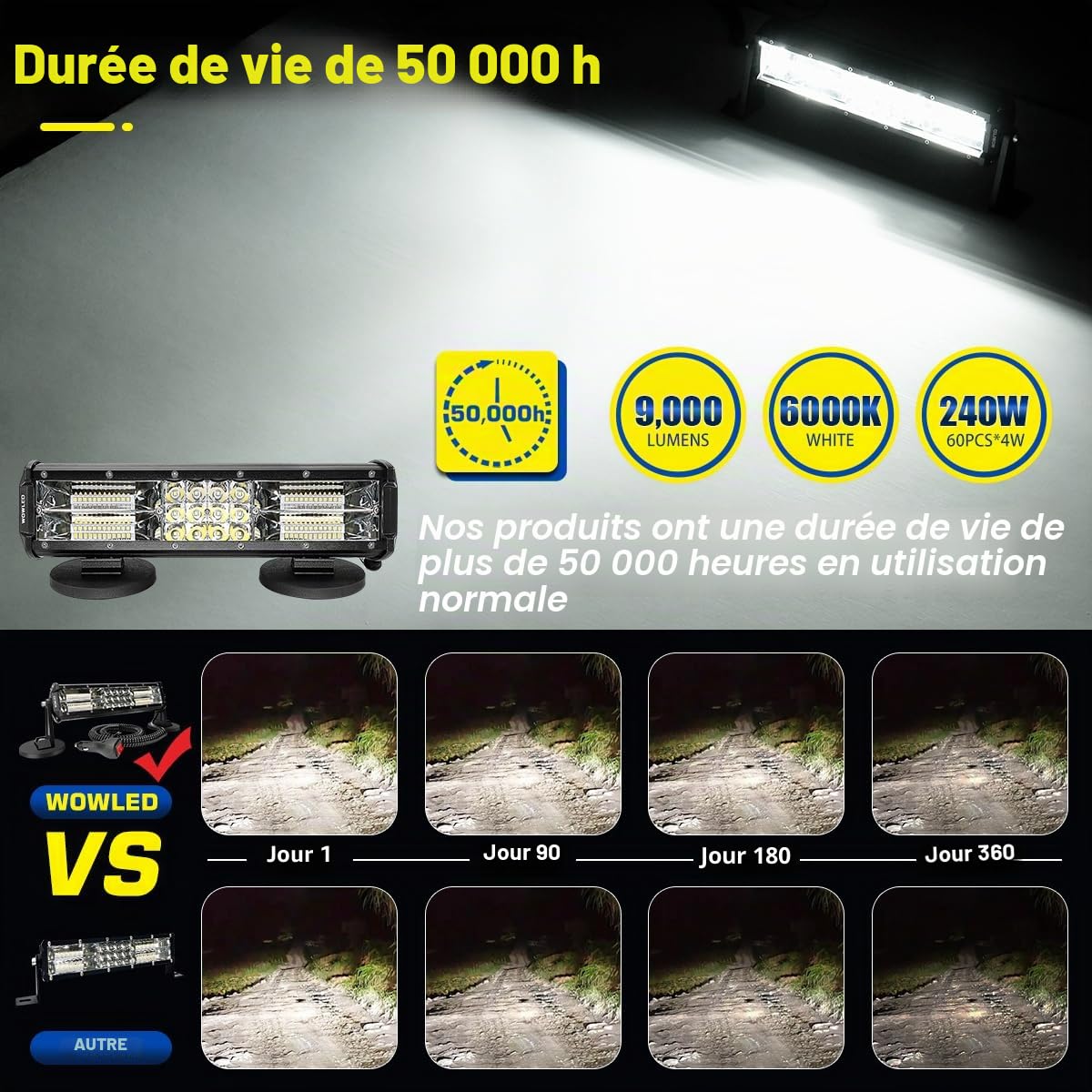 Magnetic Light Bar Barre lumineuse magnétique, 30,5 cm, portable, pour allume-cigare, aimants puissants super lumineux, lampe de travail LED réglable sur 4 positions pour 4 x 4 véhicules