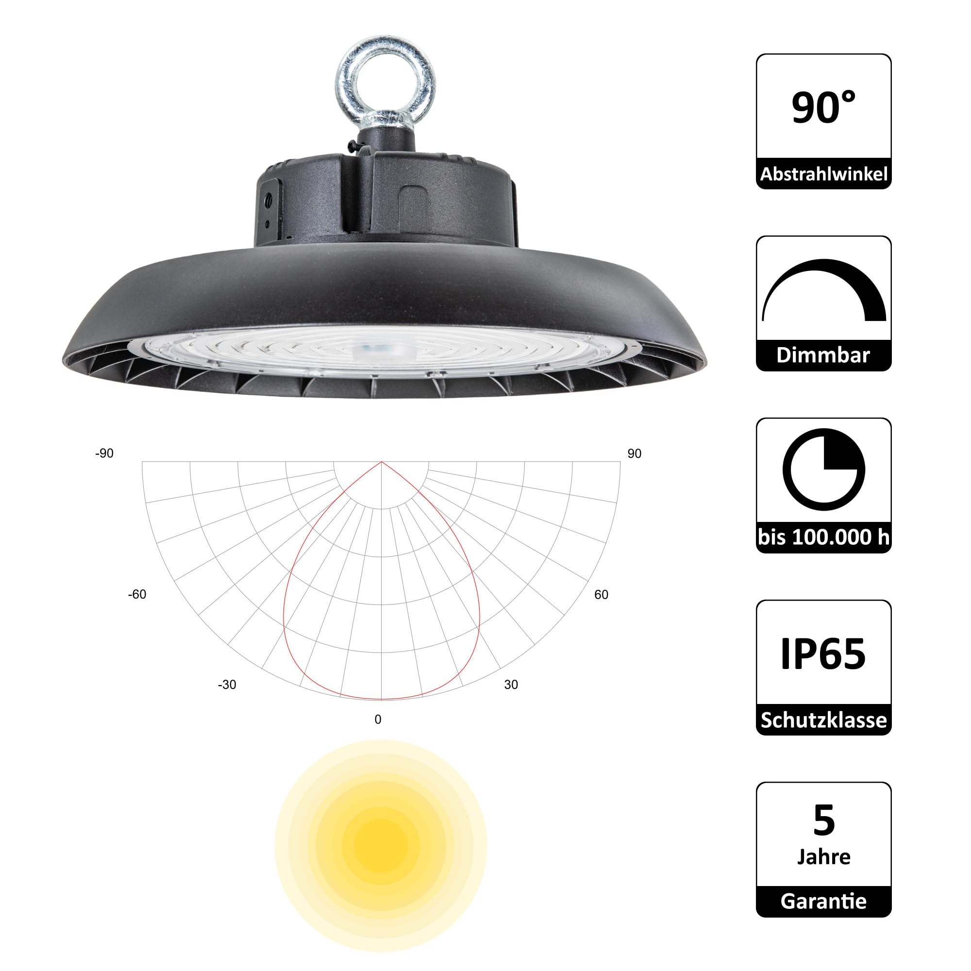 LED Hallenstrahler 200W UFO High Bay, 185 lm/W, 5000K, dimmbar | Tageslichtweiß, Abstrahlwinkel 90°, mit PHILIPS Netzteil dimmbar 1-10V, für Industrie Lager & Werkstatt, 5 Jahre Garantie