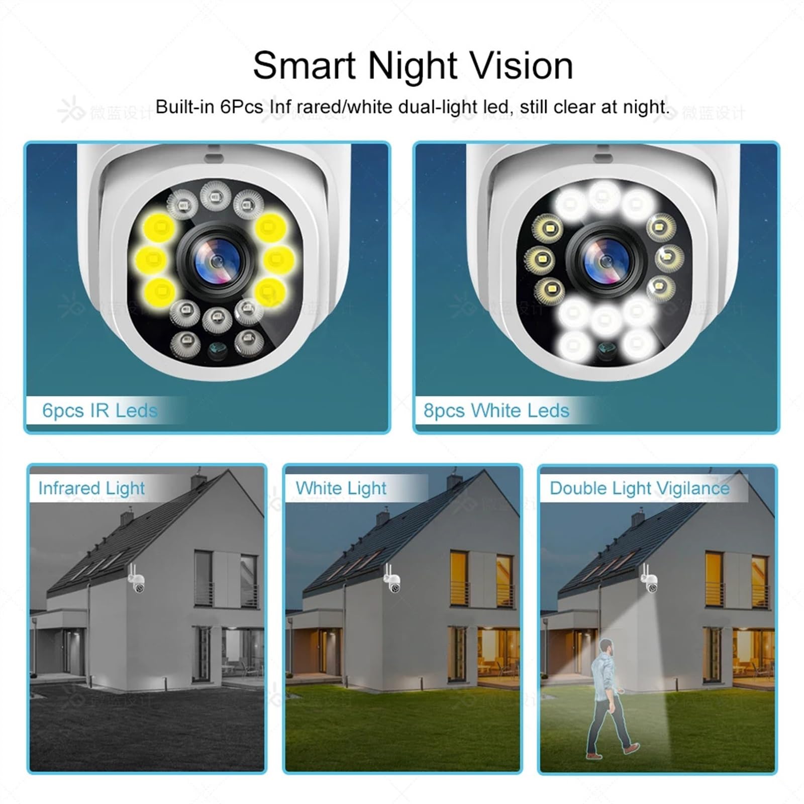 Kamera bezpieczeństwa zewnętrzna, 5MP IP 1080P PTZ CCTV ochrona bezpieczeństwa zewnętrzne automatyczne śledzenie 4X Zoom cyfrowy Mini kamera monitorująca wersja nocna Kamera bezpieczeństwa domowego Wi