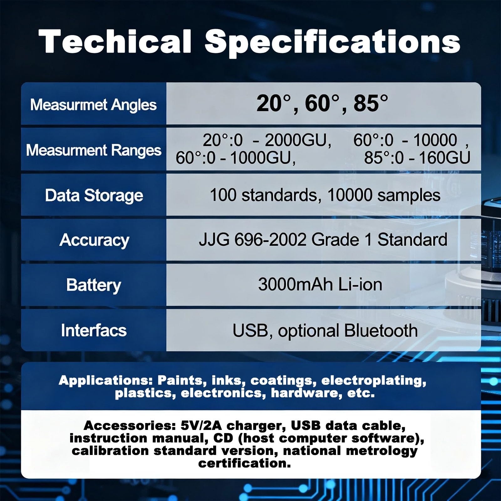 Gloss Meter e Glossometro Tri-Angolo 20°60°85°, Misuratore Lucentezza per Laboratorio e Produzione Industriale, Materiali Non Metallici e Metallo, Software PC Incluso