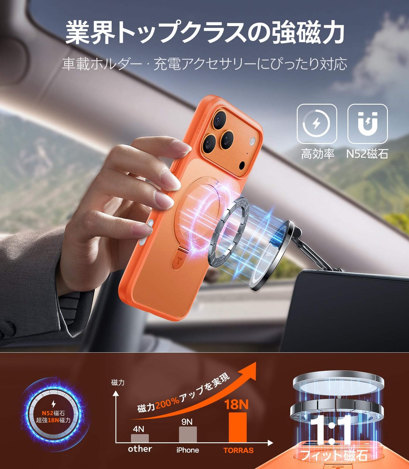 TORRAS iPhone 17 Pro スタンドケース オレンジ Amazon.com: TORRAS Strong Magnetic & Seamless Stand for iPhone 17