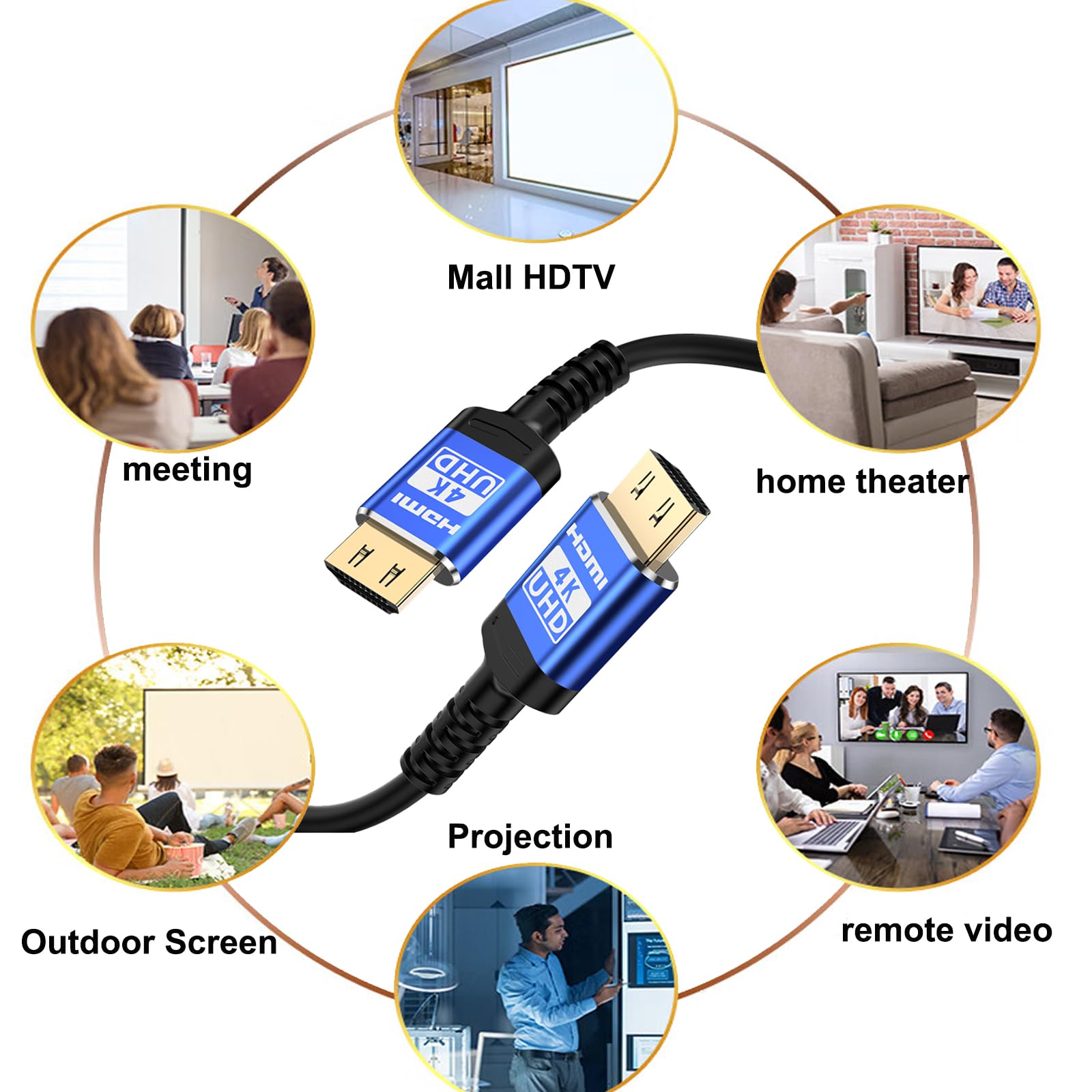 18Gbps Cavo HDMI 25 metri con connettori di presa, 4K Alta Velocità Ethernet 2.0 Cavo Flessibile, Supporto 4K@60Hz HDR,HDCP2.2,ARC,3D,CEC, per HDTV/PS4/3/Xbox/Monitor/Proiettore ecc
