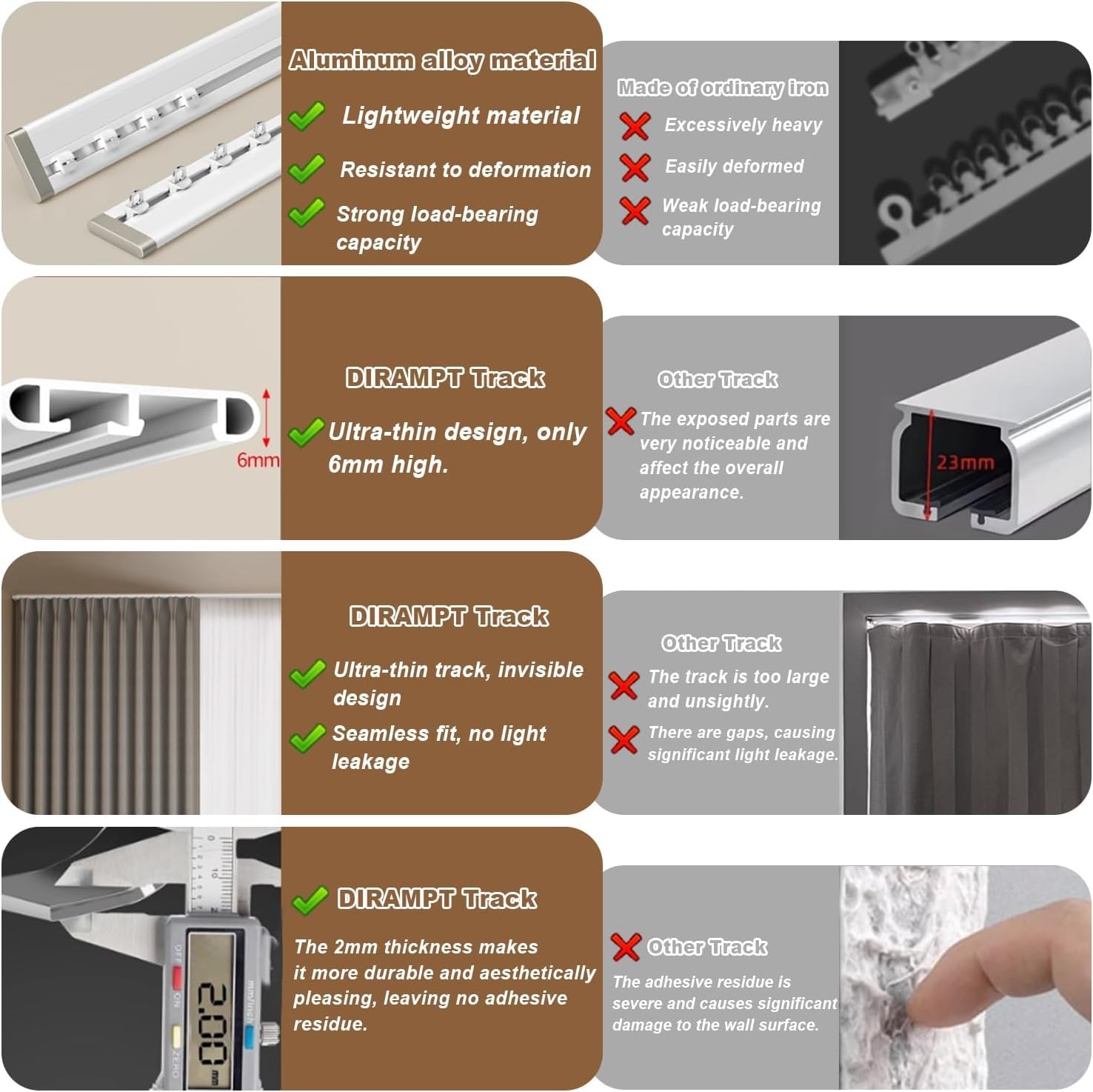 Rail de rideau de plafond ultra fin en alliage d'aluminium de 2,4 m – Système coulissant silencieux et robuste pour chambre à coucher, salon, hôpital – Facile à installer, finition blanche