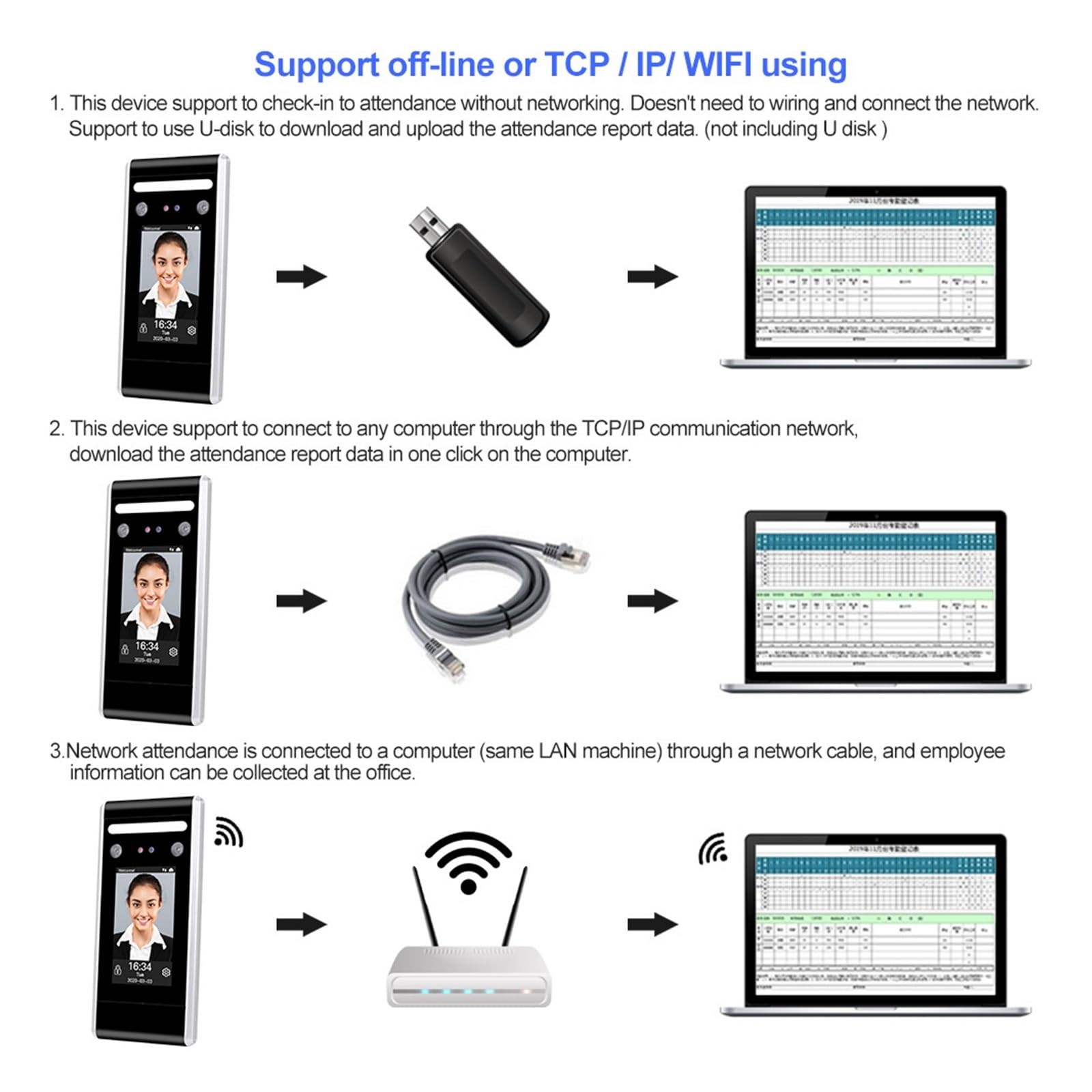 Maszyna do rejestracji obecności, Wi-Fi Rozpoznawanie twarzy Kontrola dostępu Dynamiczne wykrywanie Zamek drzwi Maszyna obsługująca twarz Darmowe oprogramowanie TCP/IP USB dla małych firm i biur(DT60