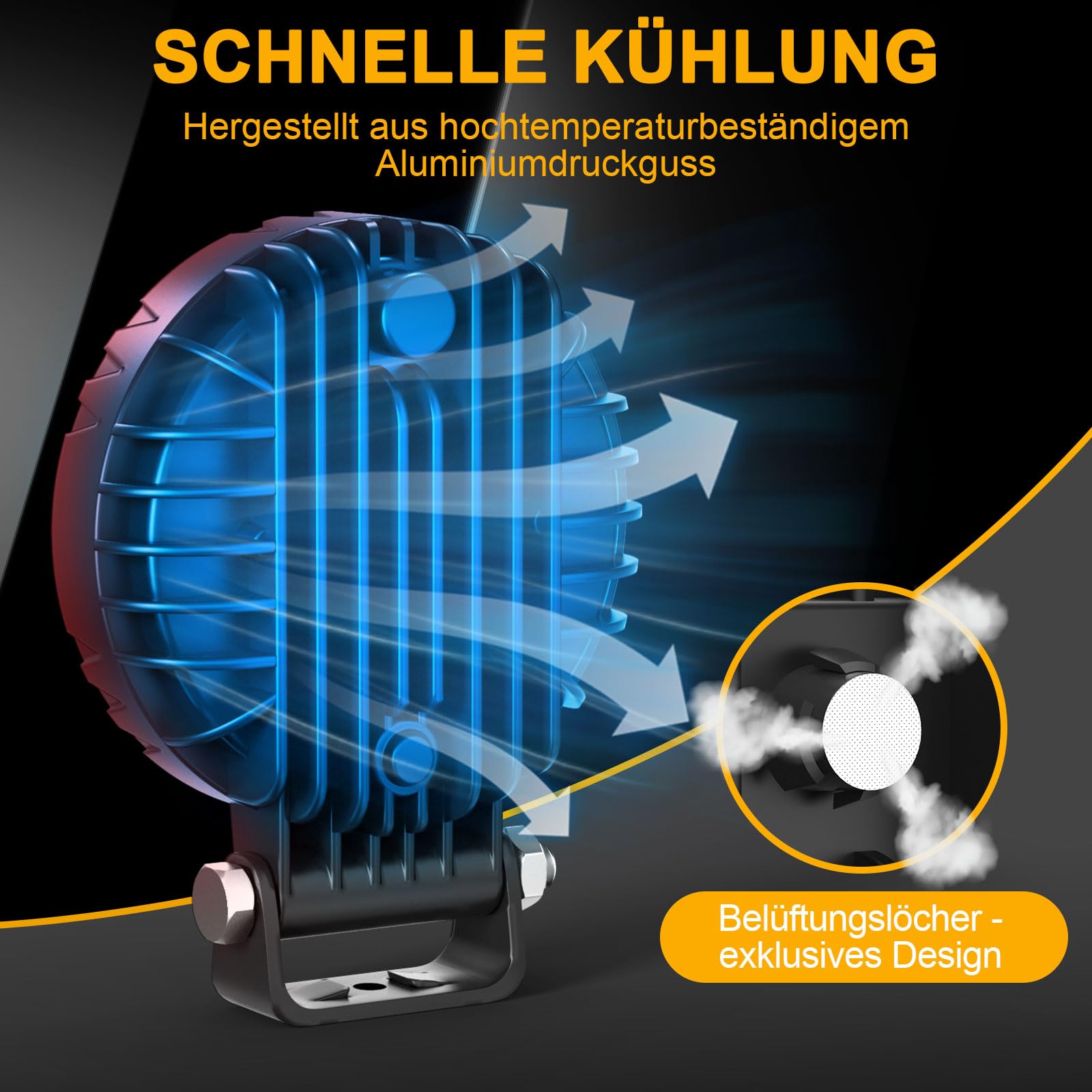 Antom LED Arbeitsscheinwerfer Set - 132W Superhell Für Traktor & Geländewagen