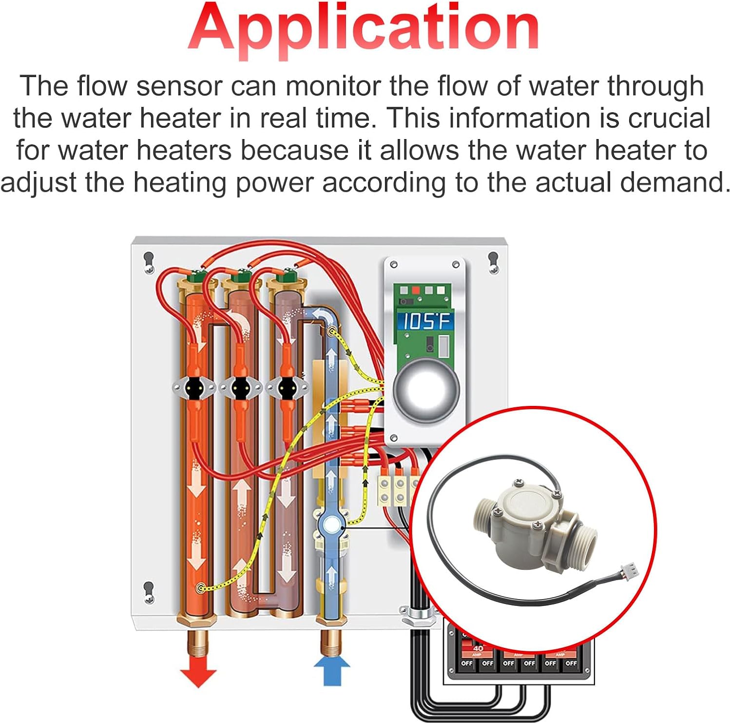 Tankless Water Heater Flow Sensor With PTFE Tape, for Ecosmart ECO 18, ECO 24, ECO 27, and ECO 36, Hot Water Heater Replacement Parts