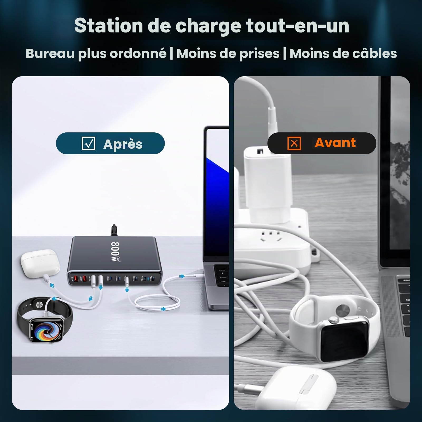 Chargeur USB C Multiple 800 W, Chargeur Rapide PD 140 W 100 W 65 W, Station de Recharge 10 Ports Chargeur GaN-III avec 8 Ports USB-C et 2 Ports USB-A pour MacBook iPad Pro/Air, iPhone 16 15 Pro Max