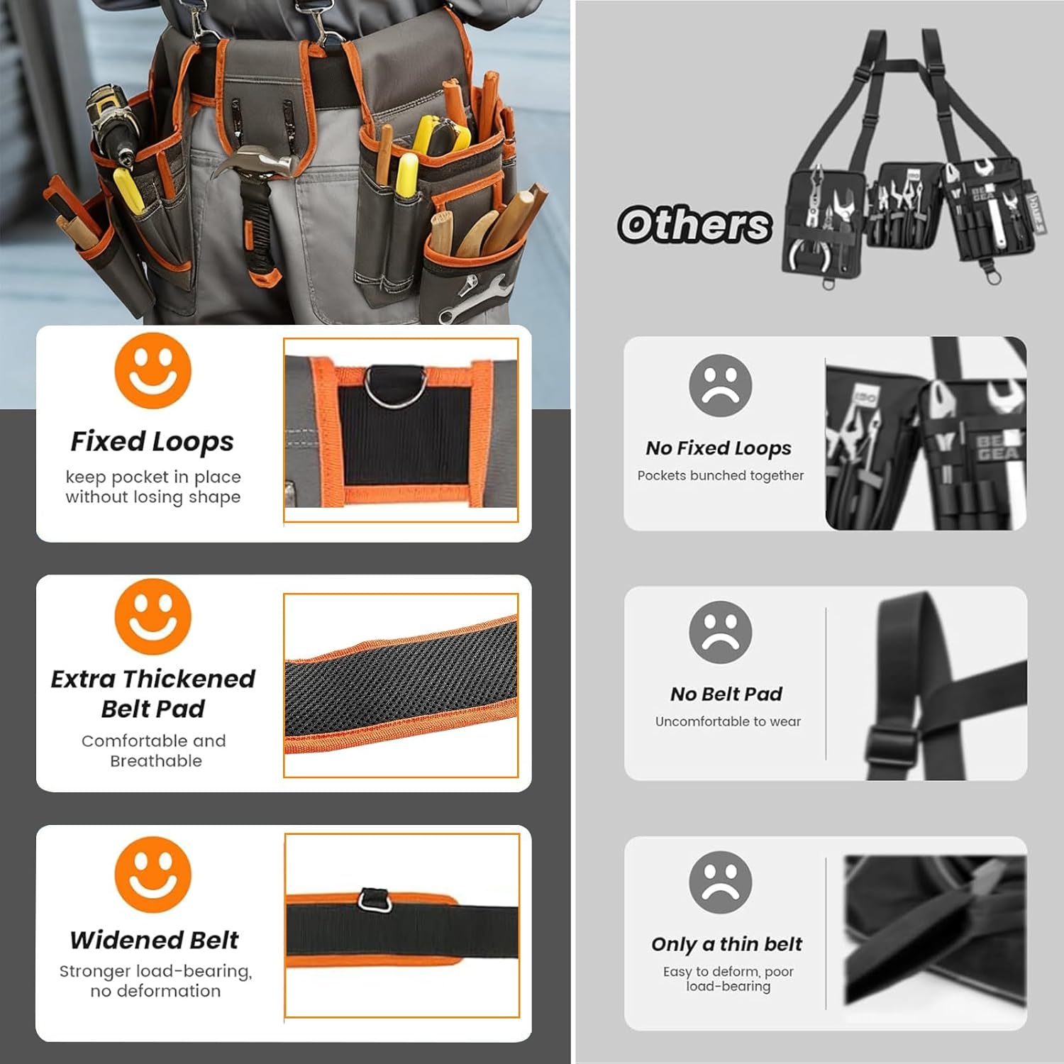 Tool Belts for Men with Magnetic Function,32''-60'' Adjustable,Detachable Tool Pouch Bag,With Suspenders & Multiple Pockets,for Electrician, Carpenter, Framer, Construction Worker