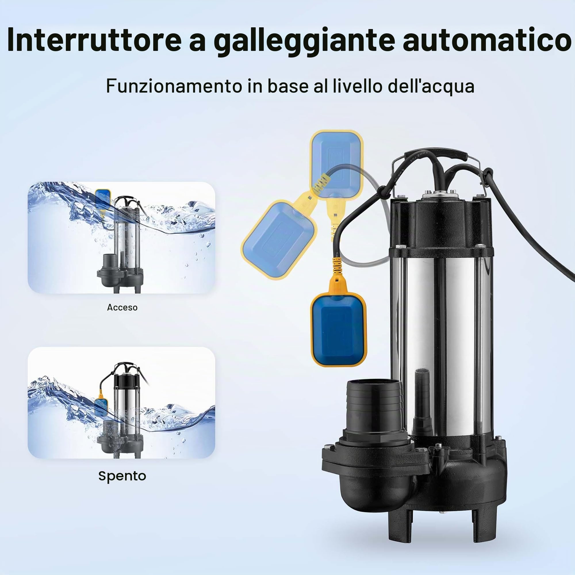 Wiltec Pompa sommersa acque nere con trituratore e galleggiante 31.200 l/h 2200 W, prevalenza 10m