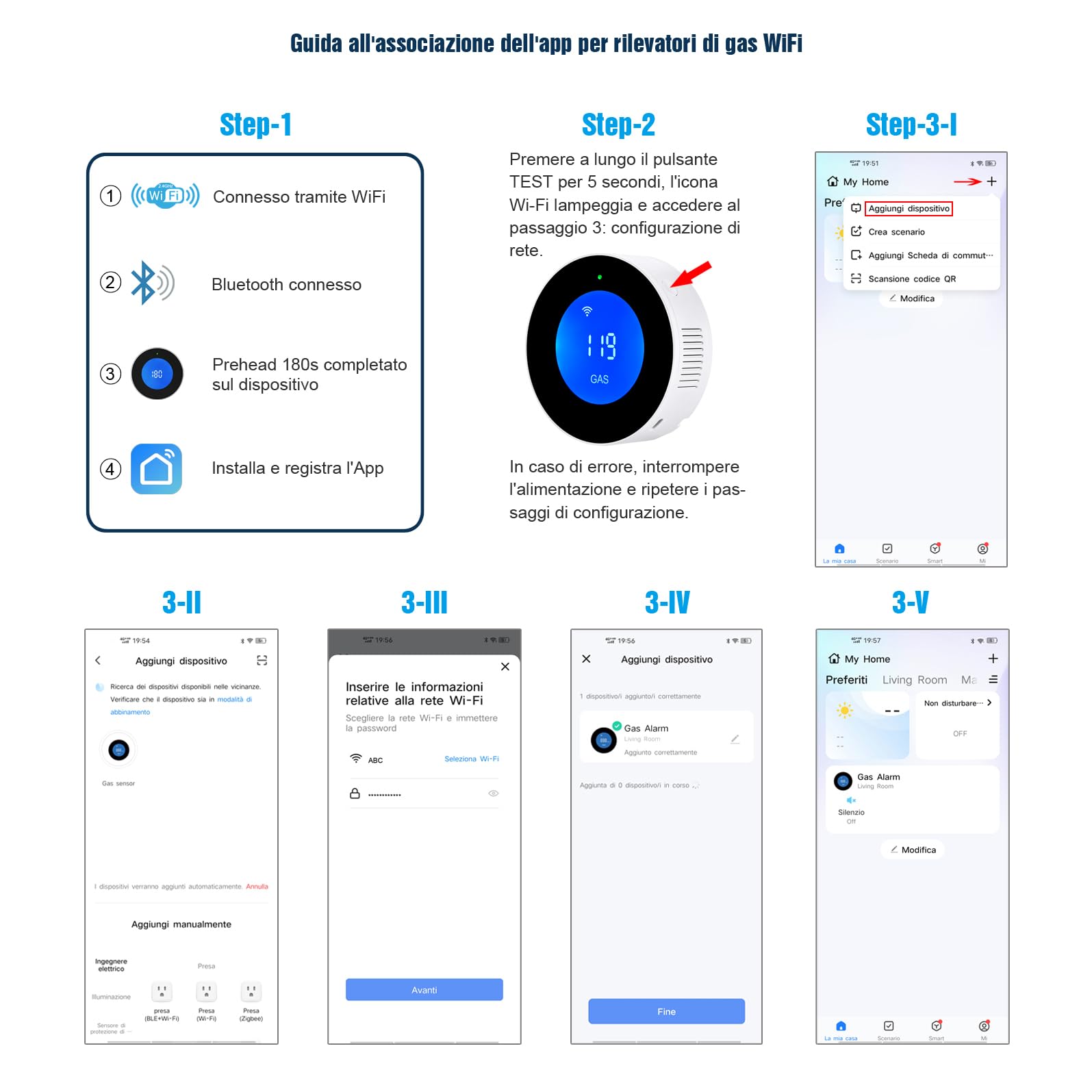 Rilevatore di Gas naturale WiFi, allarme portatile per perdite di gas compatibile con Smart APP, Tuya, monitor di gas metano con allarme vocale da 85 dB e allarme visivo di concentrazione di gas