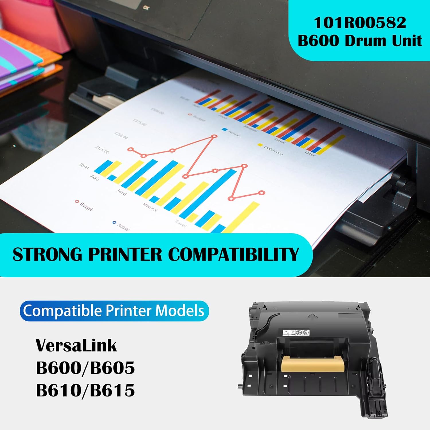 Versalink B600 Drum Unit 101R00582 Drum Cartridge Replacement for Xerox VersaLink B600 B605 B610 B615 Printer Drum Cartridge (60,000 Pages)