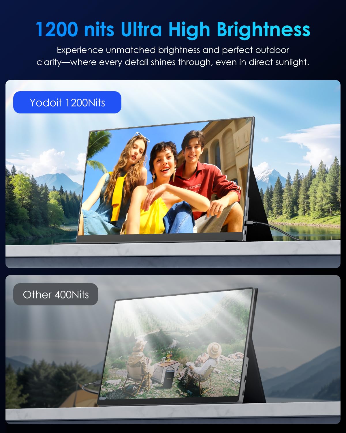 Yodoit Monitor portatile 16" 4K 3840 x 2400 UHD 1200 Nits schermo con Smart Cover, display IPS con tipo C, Mini-HDMI, altoparlanti integrati, compatibile con PC, laptop, MacBook, PS3/4/5