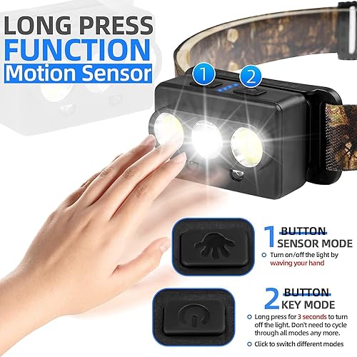 Miniatura 2 de Minsk Linterna frontal recargable, paquete de 2 faros para adultos, lámparas LED recargables para exteriores, linterna LED impermeable con sensor de