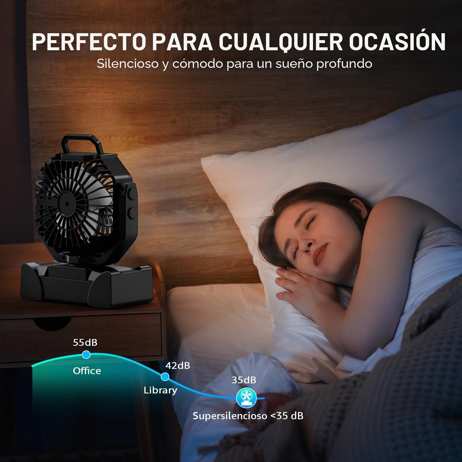 Ventilador de camping, 20000 mAh, USB, ventilador de mesa con luz, mando a distancia, ventilador oscilante con gancho colgante, 5 velocidades y temporizador, para tiendas de campaña, camping