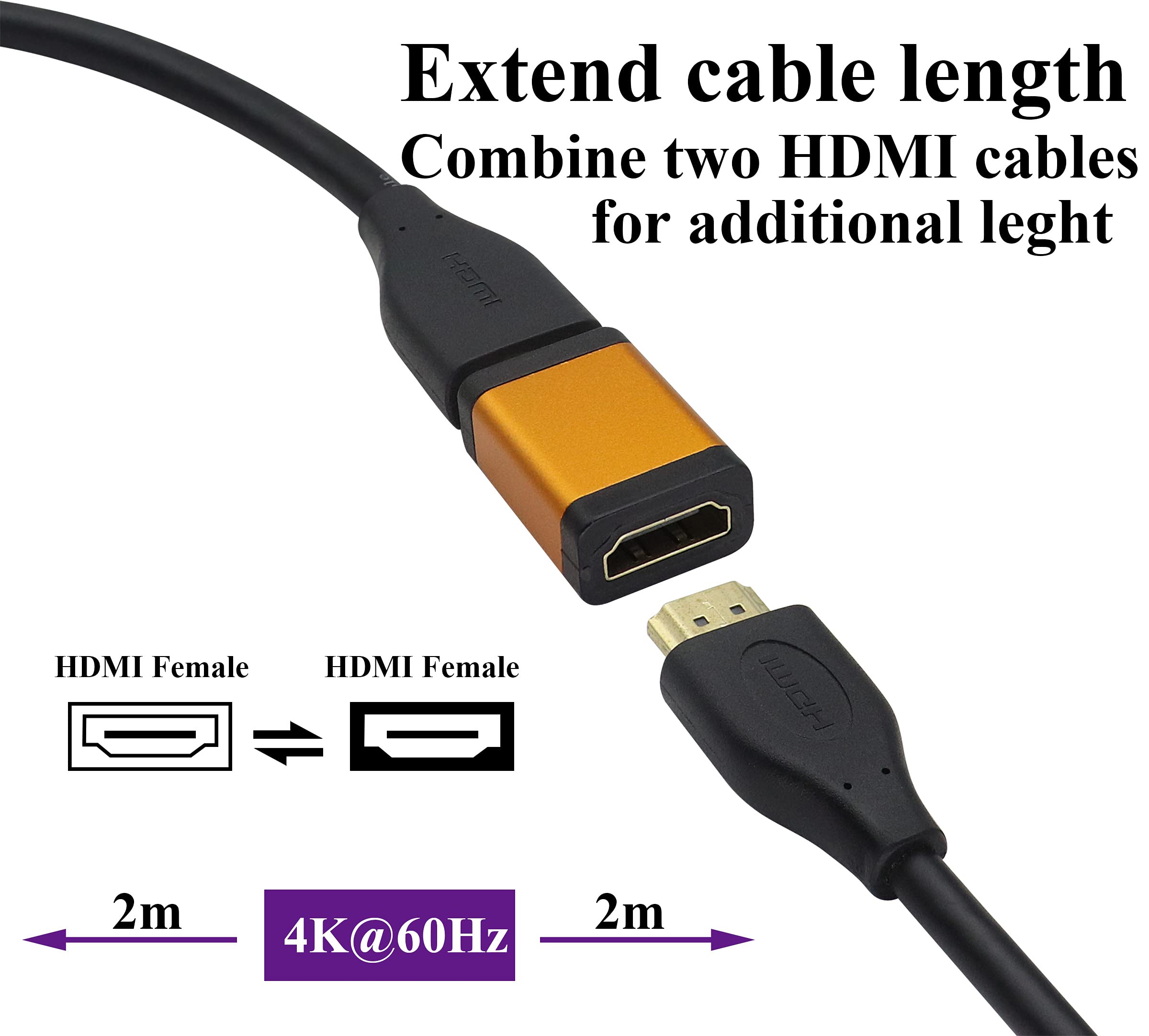 Hdmi Extender Femmina a Femmina Adattatore Prolunga Connettore Joiner Hdmi Extender Femmina a Femmina Adattatore Prolunga Connettore Joiner