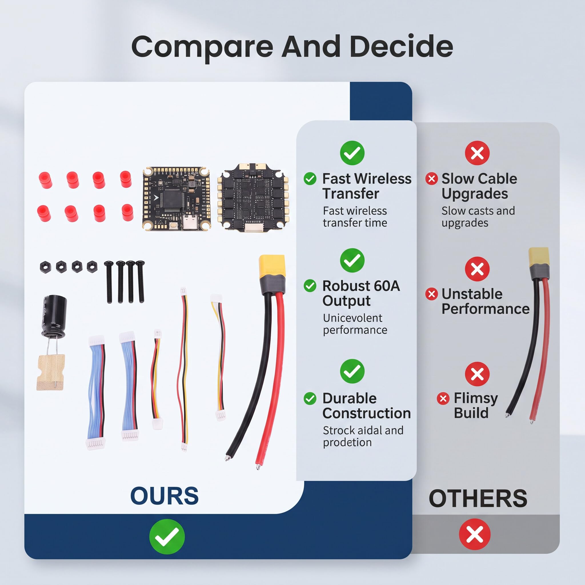 60A ESC Flight Controller Stack, F405 Drone Controller mit Wireless Firmware Update CNC Kühlkörper TVS Diode für SpeedyBee RC Drone